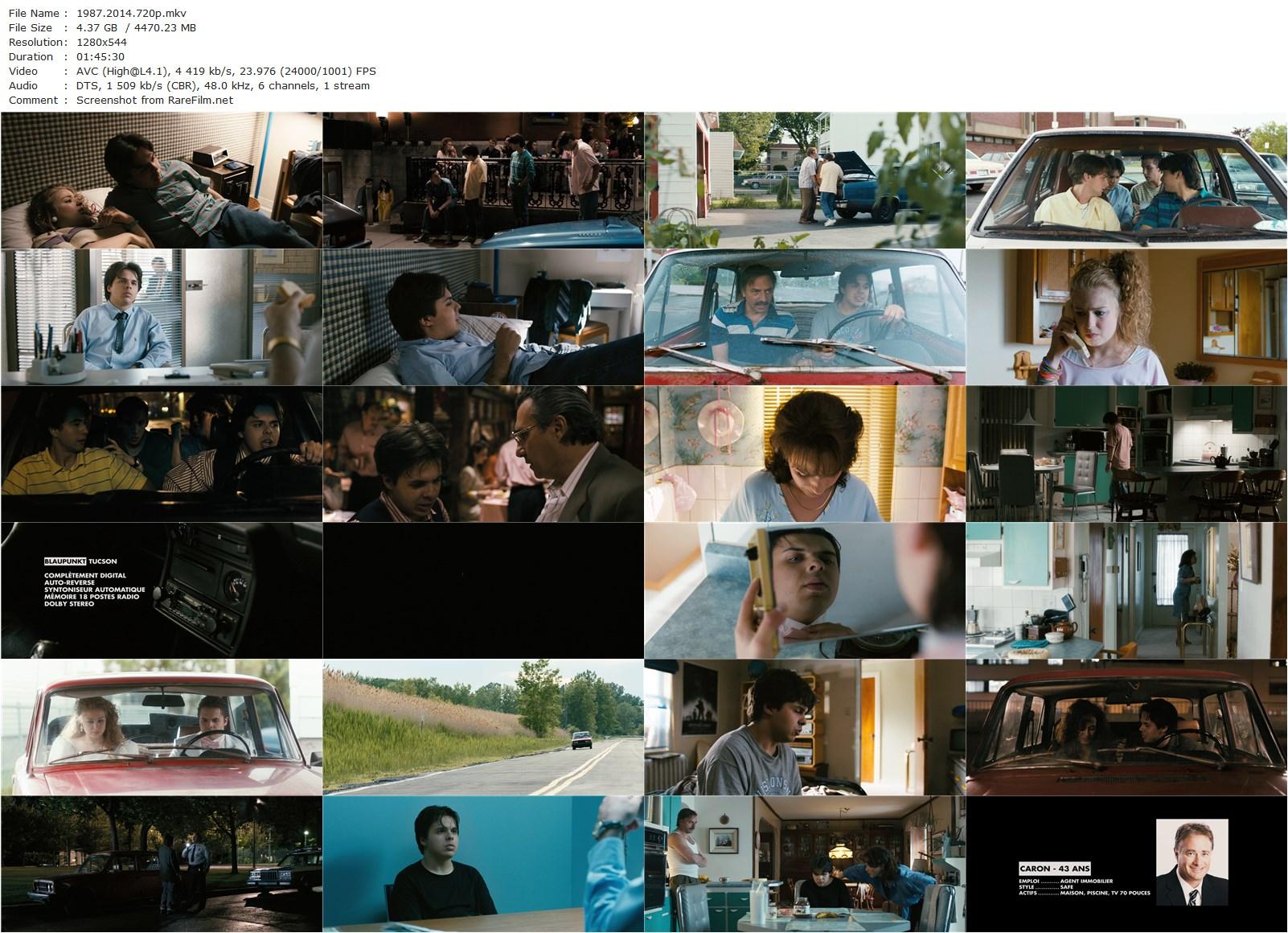 1987 (2014) Ricardo Trogi, Jean-Carl Boucher-poster