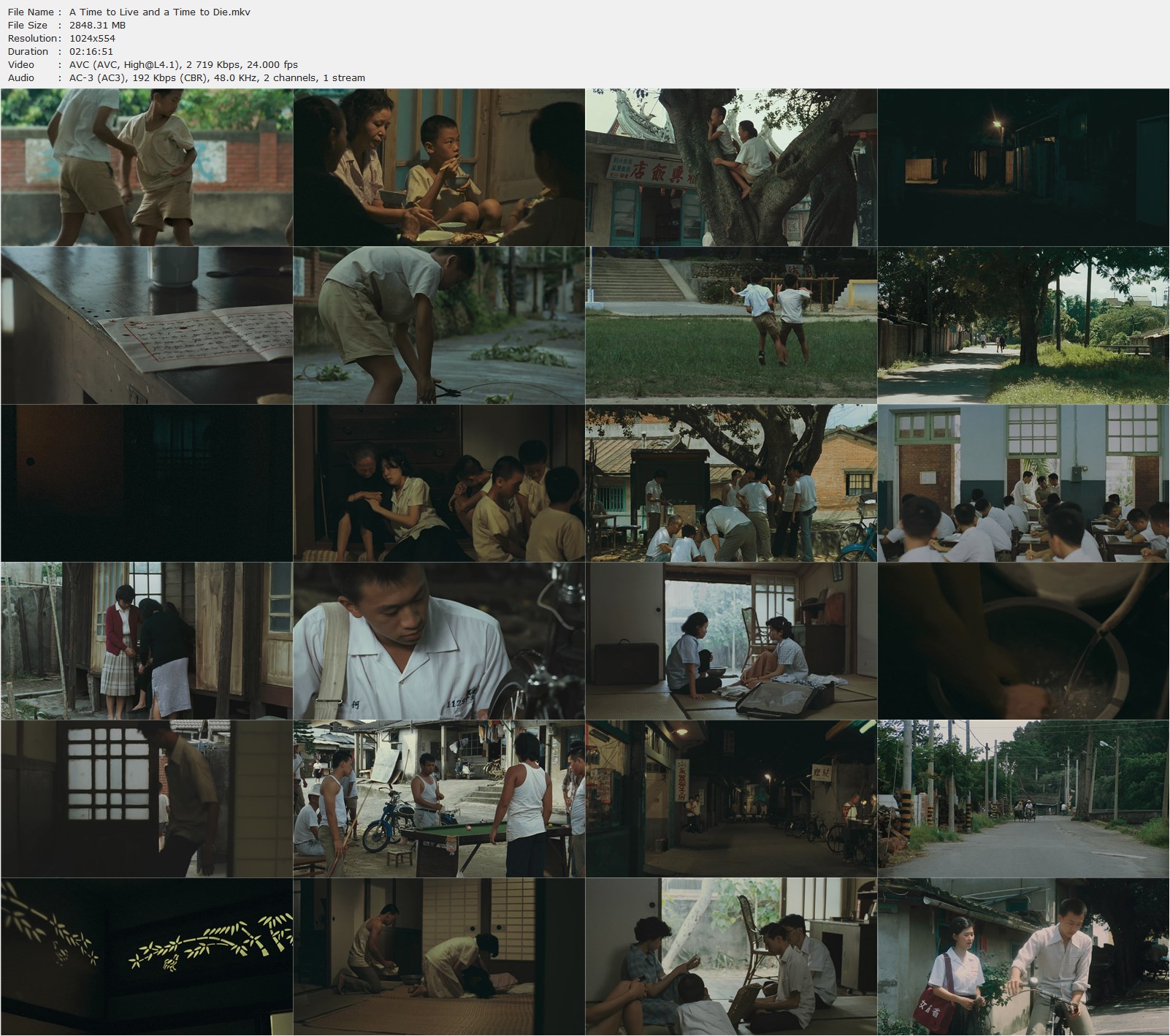 A Time to Live and a Time to Die (1985) Hsiao-Hsien Hou, Chia-bao Chang, Neng Chang, Chih-Chen Chen, Biography, Drama-poster