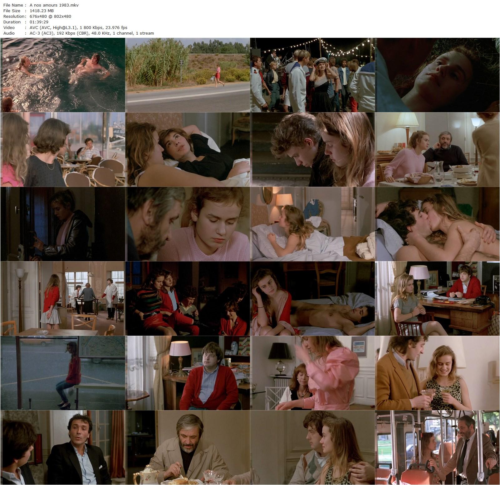 To Our Loves (1983) Maurice Pialat, Sandrine Bonnaire, Christophe Odent-poster