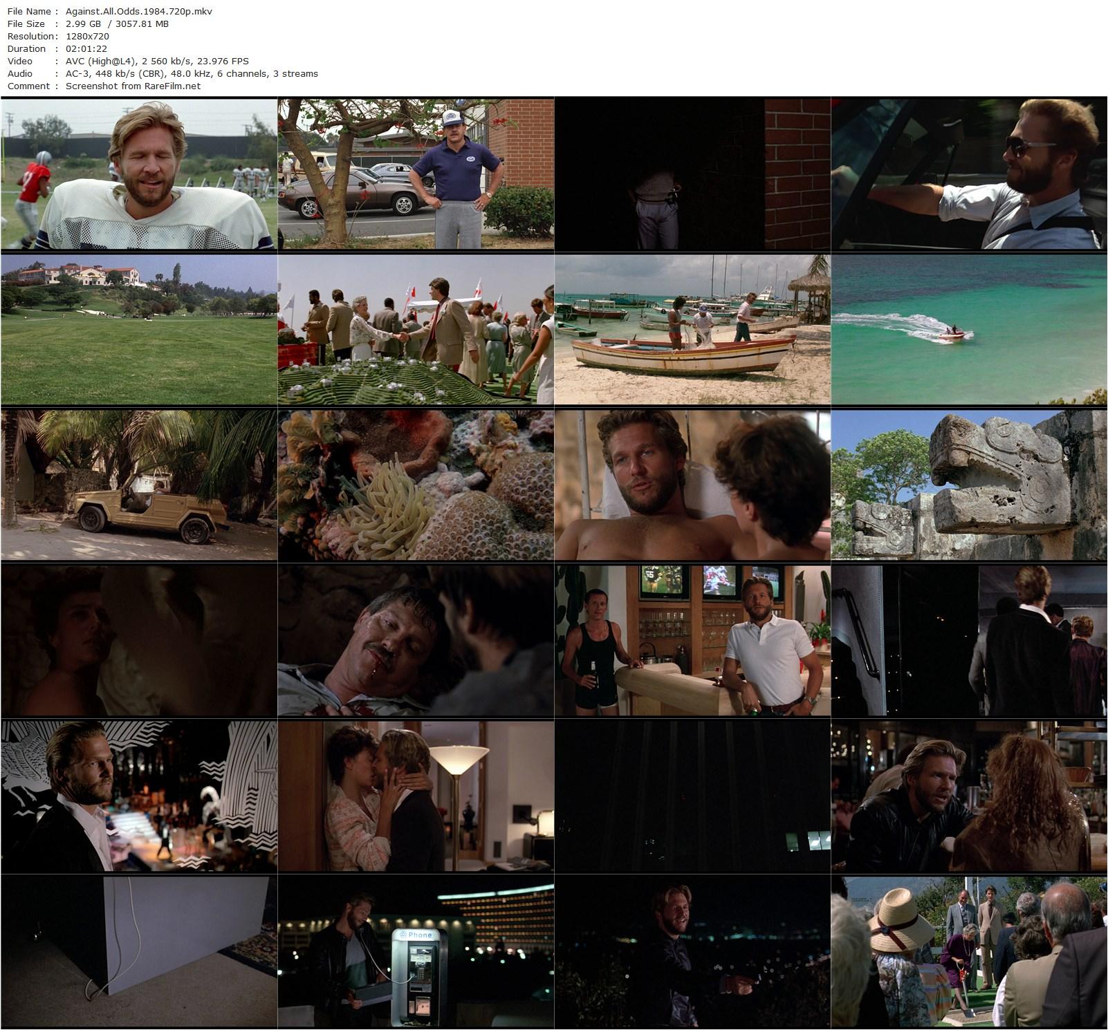 Against All Odds (1984) Taylor Hackford, Rachel Ward-poster