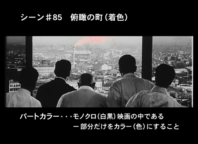 Akira Kurosawa: It Is Wonderful to Create [High & Low episode] (2002)-poster