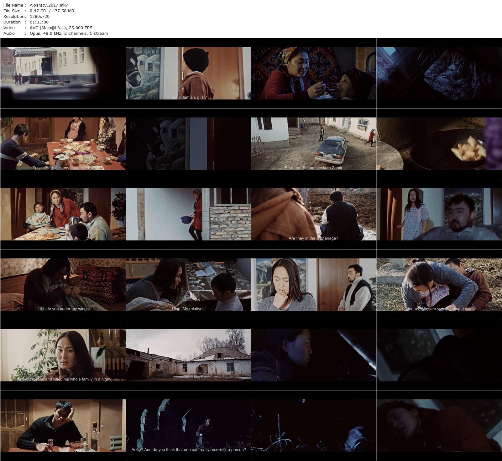 Albarsty (2017) Bakyt Askeevich-poster