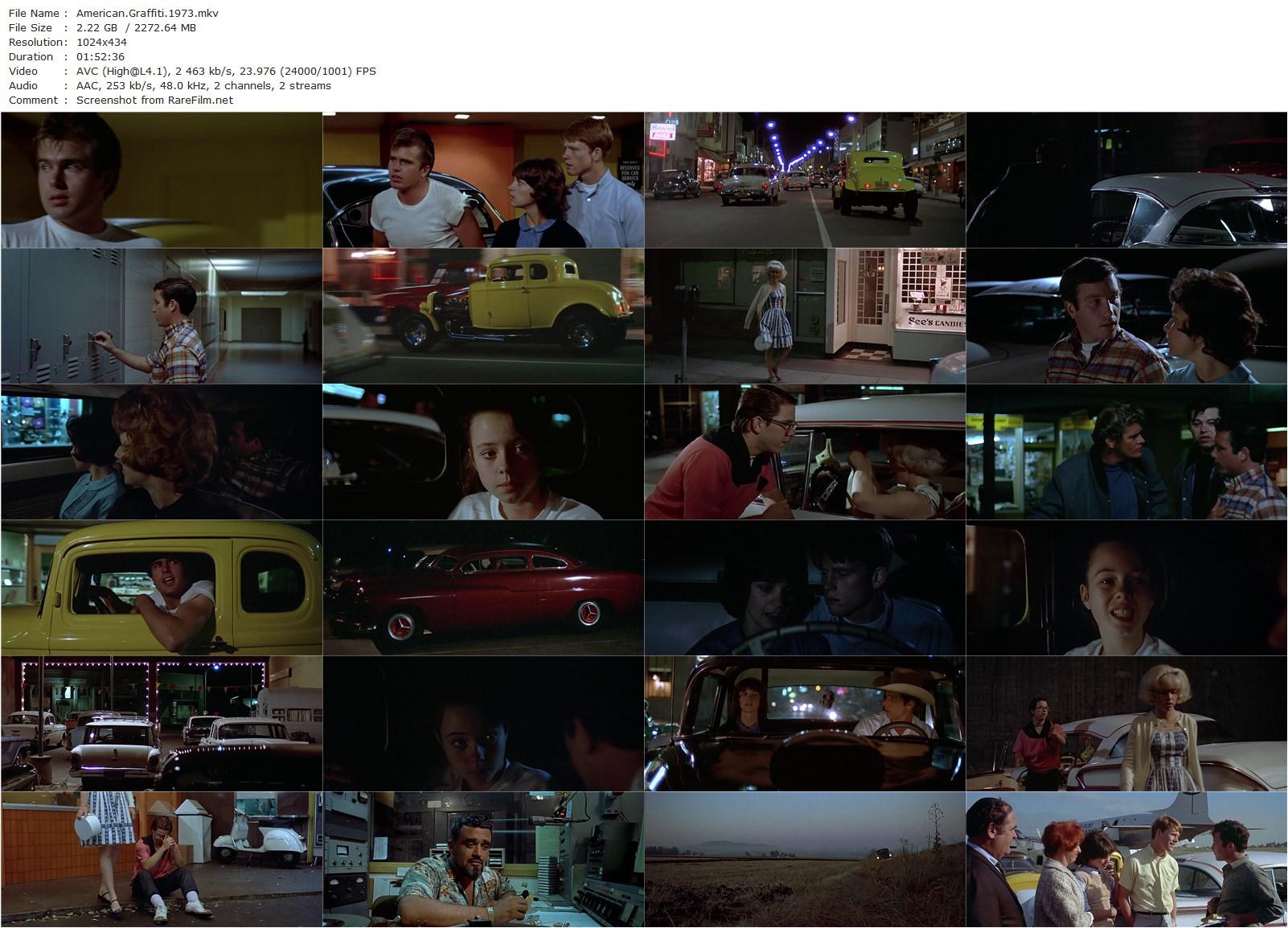 American Graffiti (1973) George Lucas, Richard Dreyfuss, Ron Howard, Paul Le Mat-poster