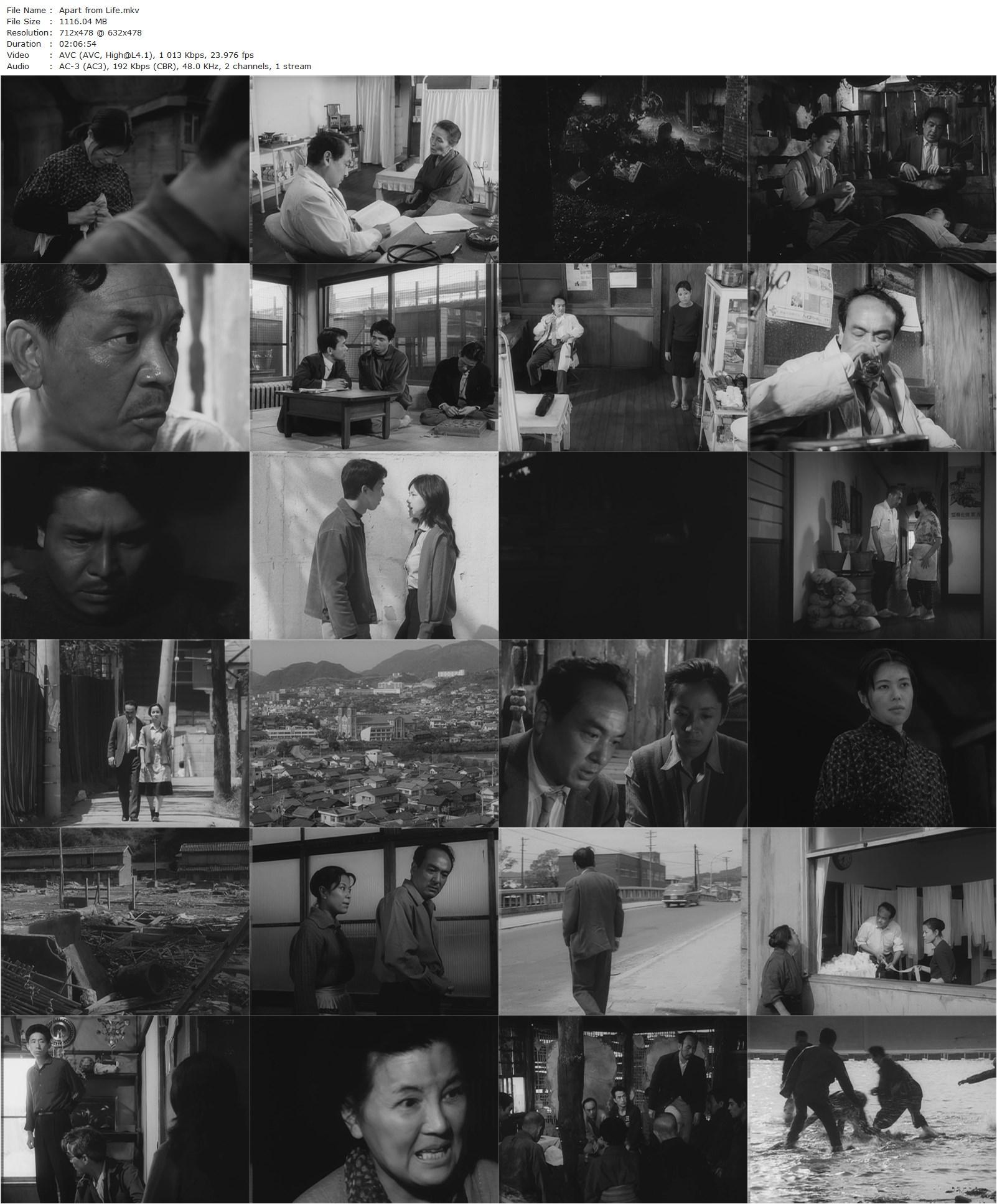 Apart from Life (1970) Kei Kumai, Mizuho Suzuki, Hiroko Kino, Mugihito-poster