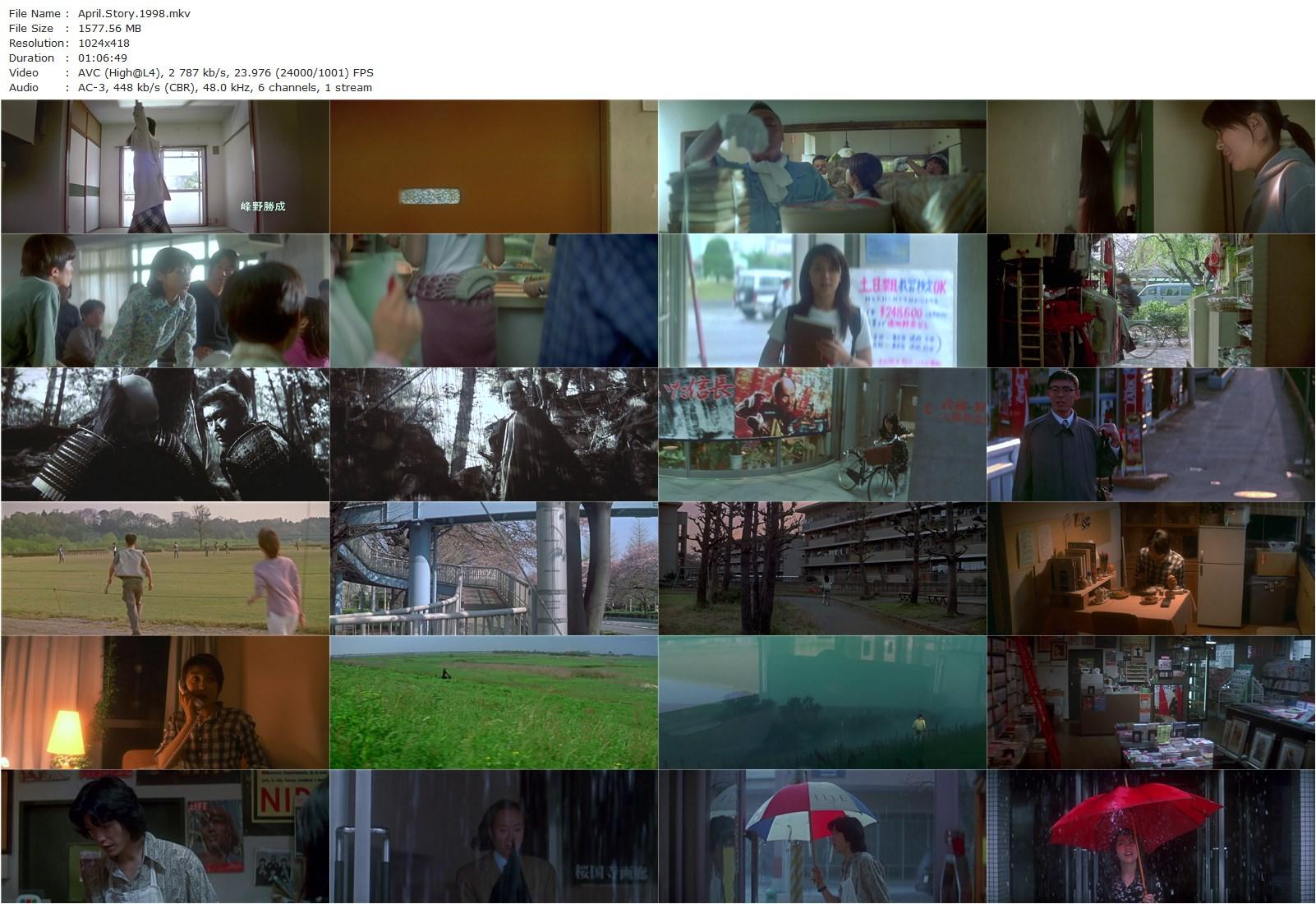 April Story AKA Shigatsu monogatari (1998) Shunji Iwai, Takako Matsu, Seiichi Tanabe, Kaori Fujii-poster