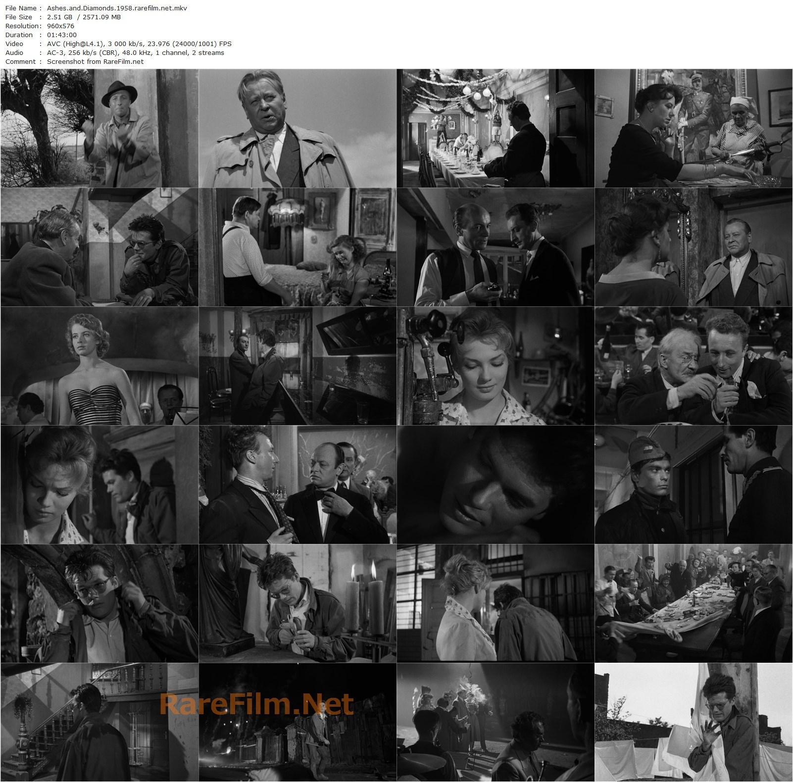 Ashes and Diamonds / Popiól i diament (1958) Andrzej Wajda, Zbigniew Cybulski, Waclaw Zastrzezynski, Adam Pawlikowski-poster