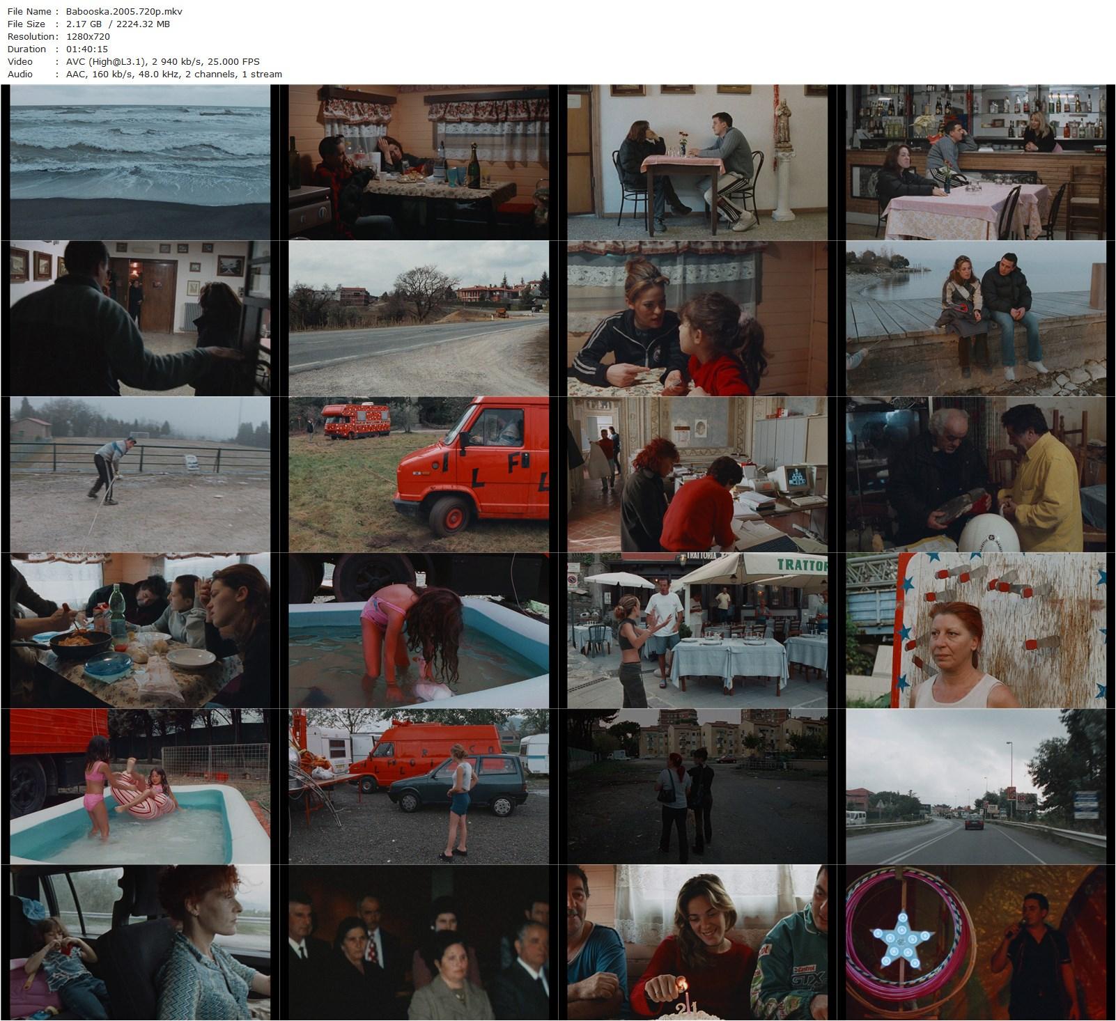 Babooska (2005) Tizza Covi-poster