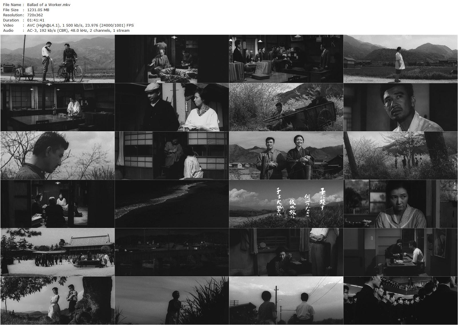 Ballad of a Worker (1962) Keisuke Kinoshita, Hideko Takamine-poster