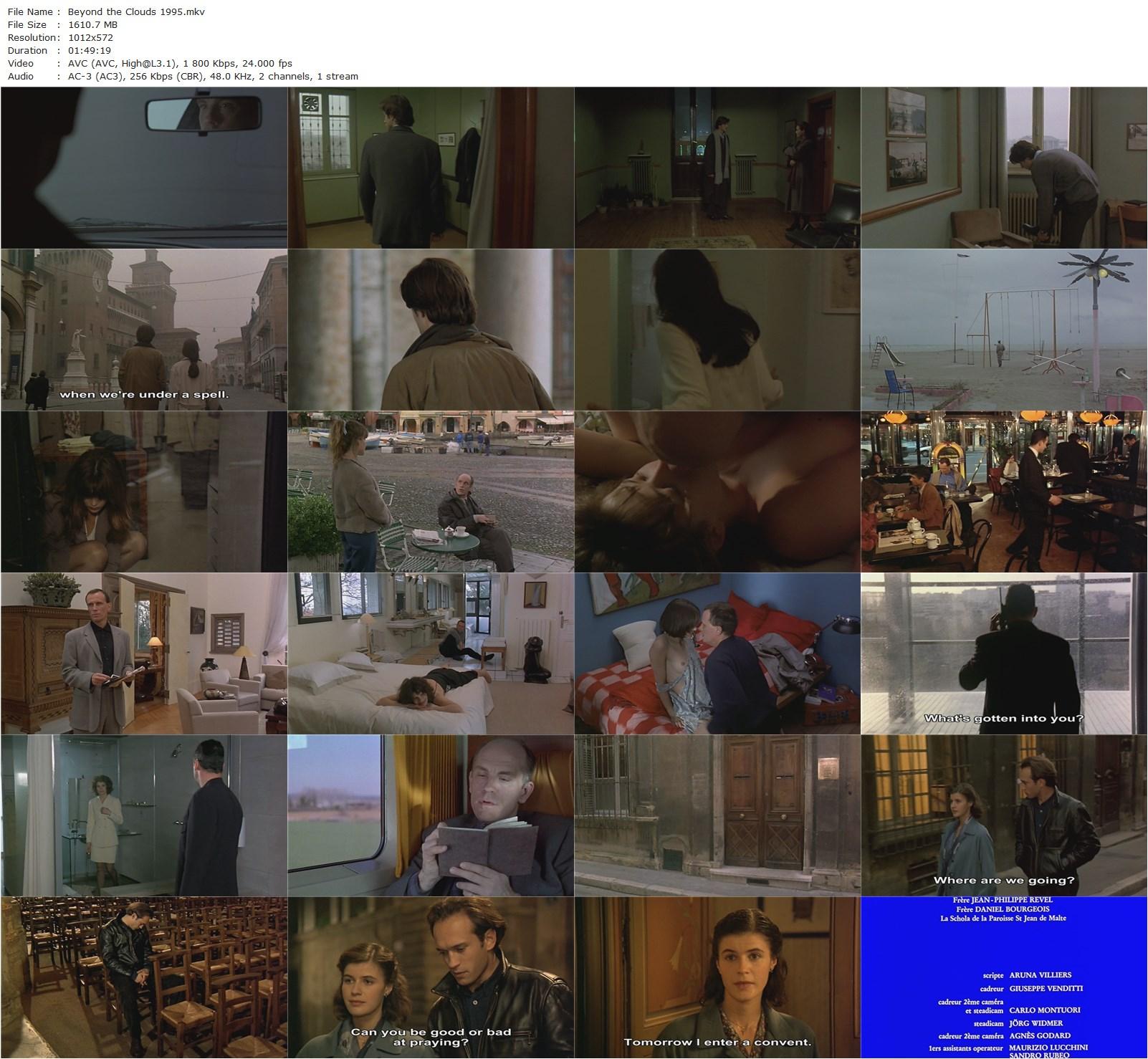 Beyond the Clouds (1995) Michelangelo Antonioni, Wim Wenders, Fanny Ardant, Chiara Caselli, Irène Jacob-poster