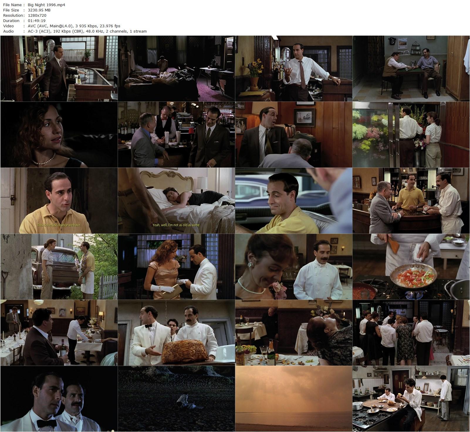 Big Night (1996) Campbell Scott, Stanley Tucci, Tony Shalhoub, Stanley Tucci, Marc Anthony-poster