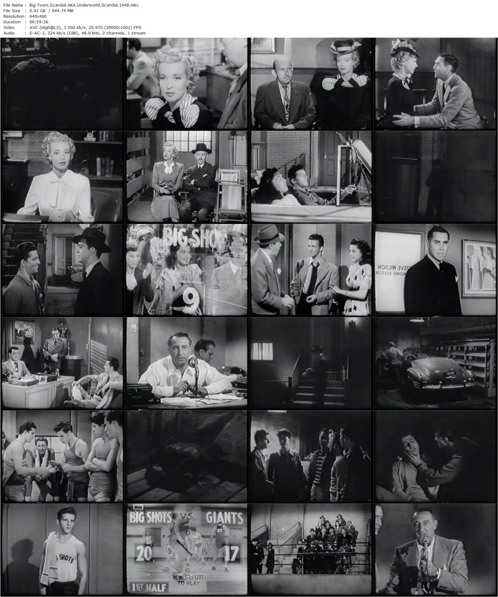 Big Town Scandal (1948) William C. Thomas-poster