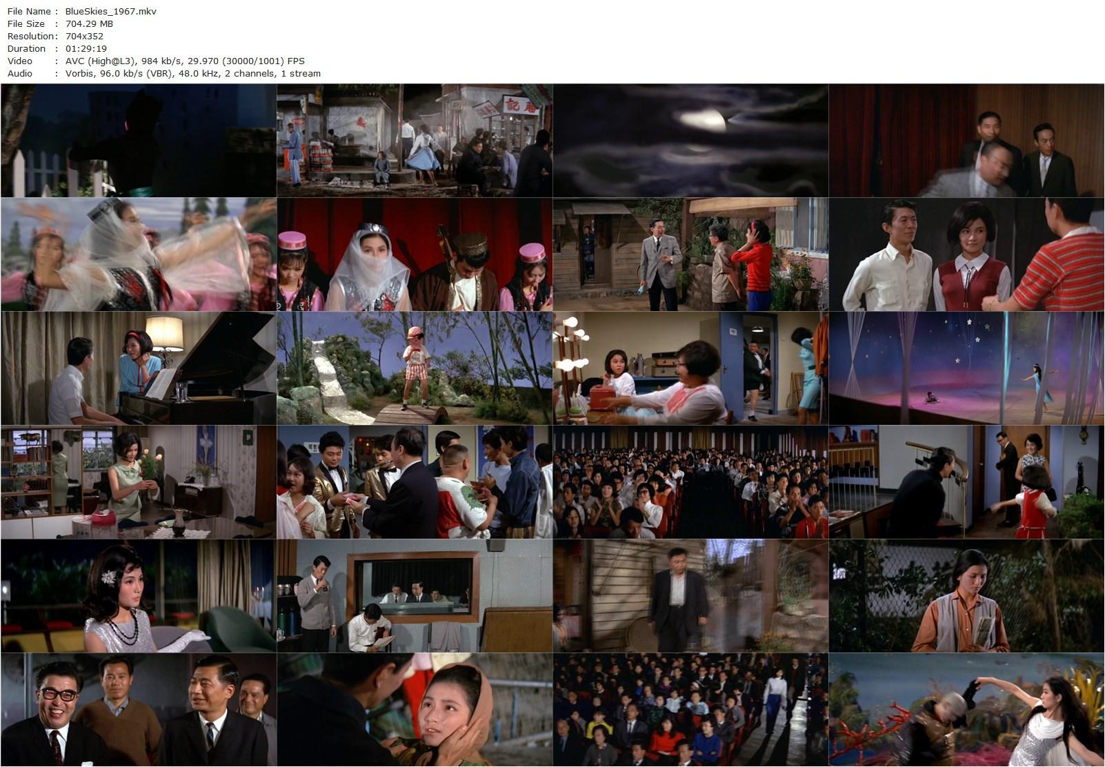 Blue Skies / Yan yang tian (1967) Chun Hsieh, Peter Chen Ho, Pei-Pei Cheng, Margaret Tu Chuan-poster