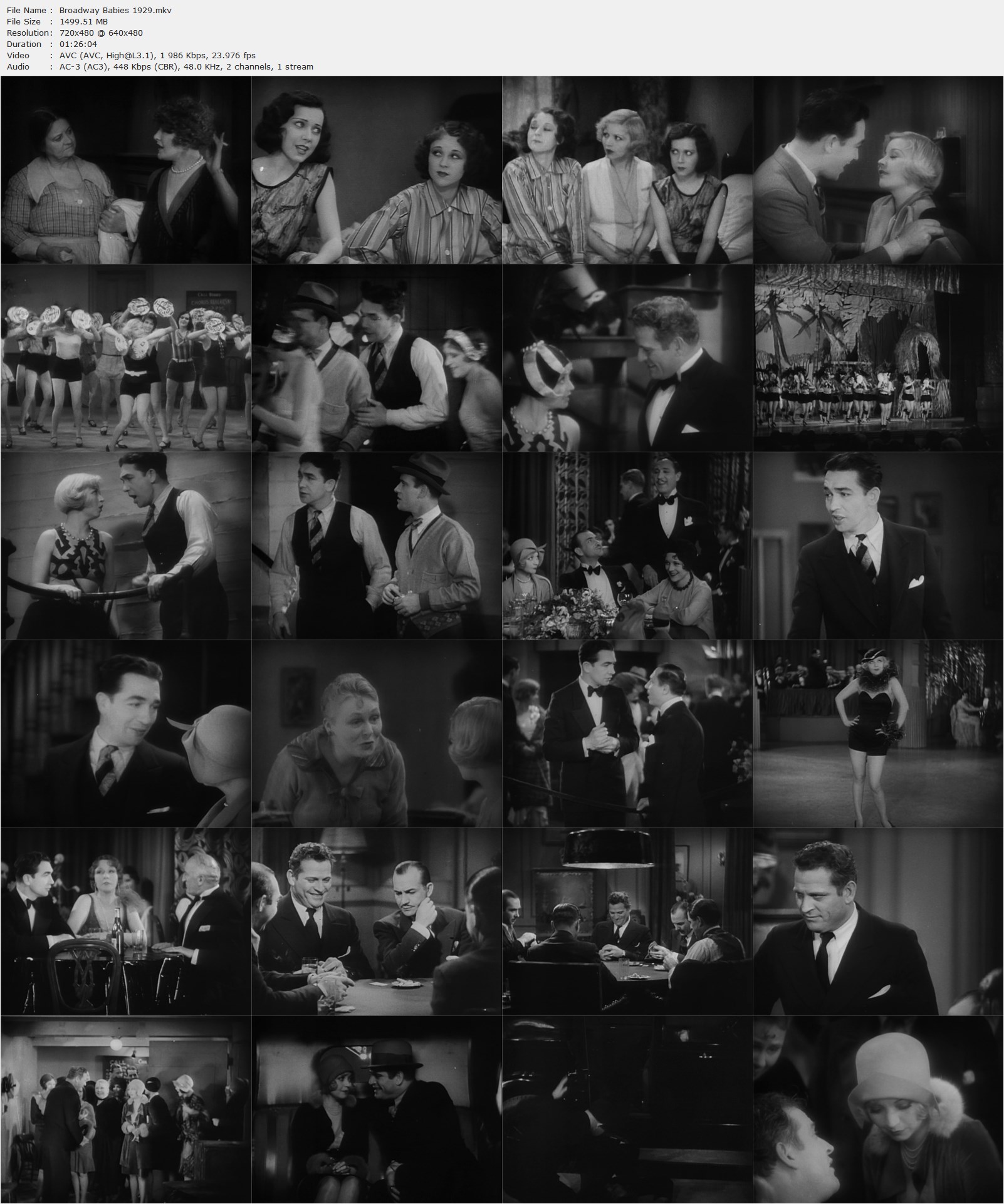 Broadway Babies (1929) Mervyn LeRoy, Alice White, Marion Byron, Sally Eilers-poster