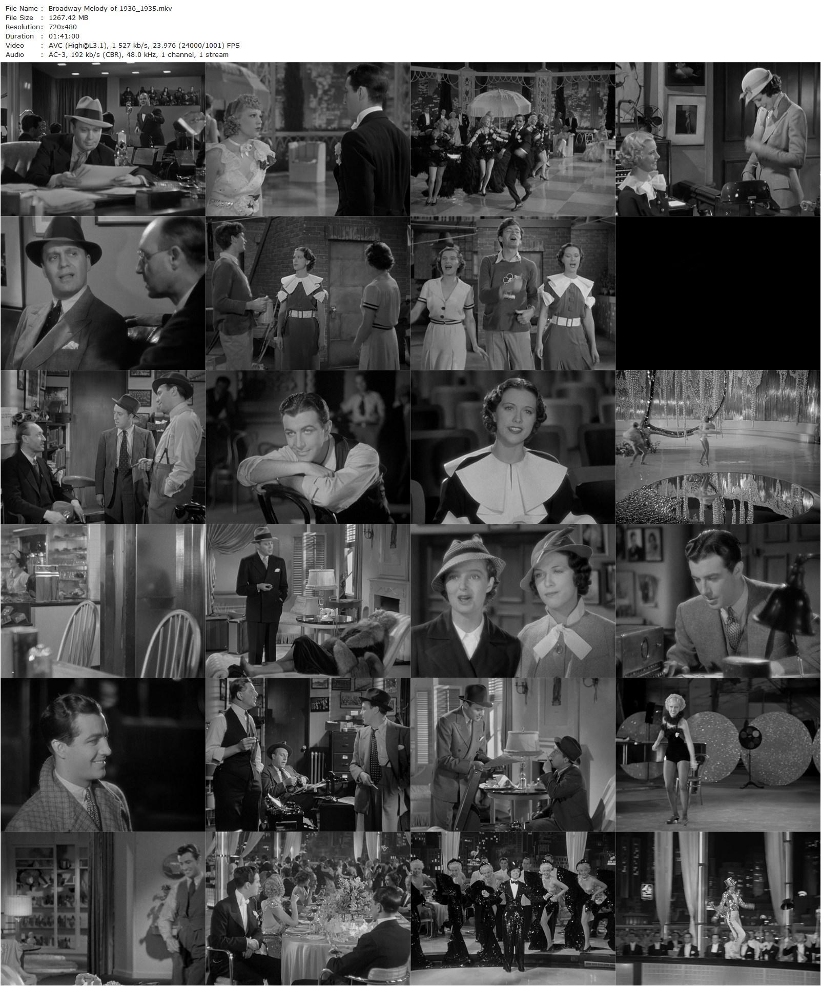 Broadway Melody of 1936 (1935) Roy Del Ruth, Jack Benny, Eleanor Powell, Robert Taylor-poster