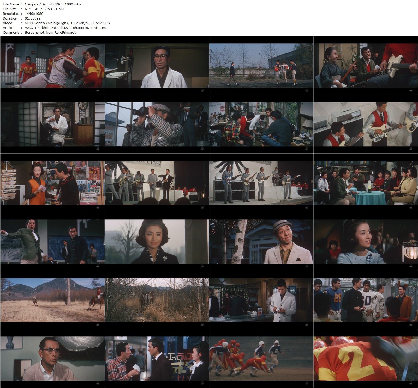 Campus A-Go-Go / Ereki no wakadaishô (1965) Katsumi Iwauchi, Yûzô Kayama, Yuriko Hoshi, Chôko Iida-poster