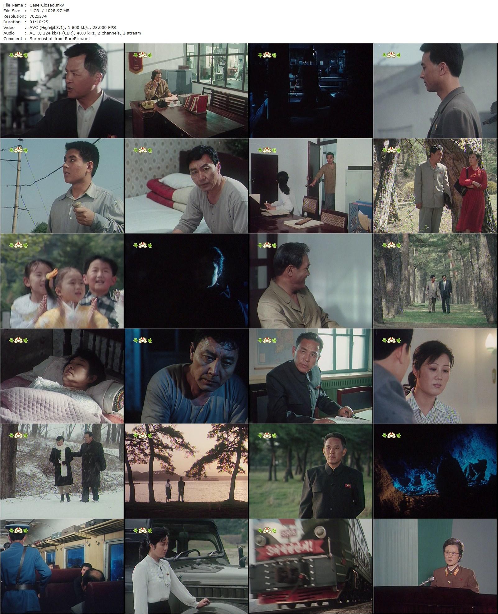 Case Closed (2011) Ch’on Yong-min, Choe Kyong-hui, Ryo Chol-poster