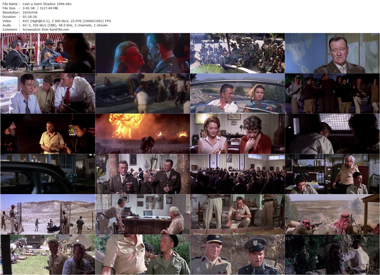 Cast a Giant Shadow (1966) Melville Shavelson-poster