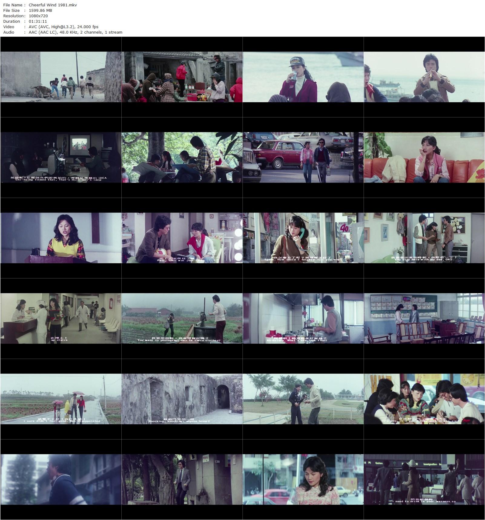 Cheerful Wind (1981) Hsiao-Hsien Hou, Fei Fei Feng, Kenny Bee, Anthony Chan-poster