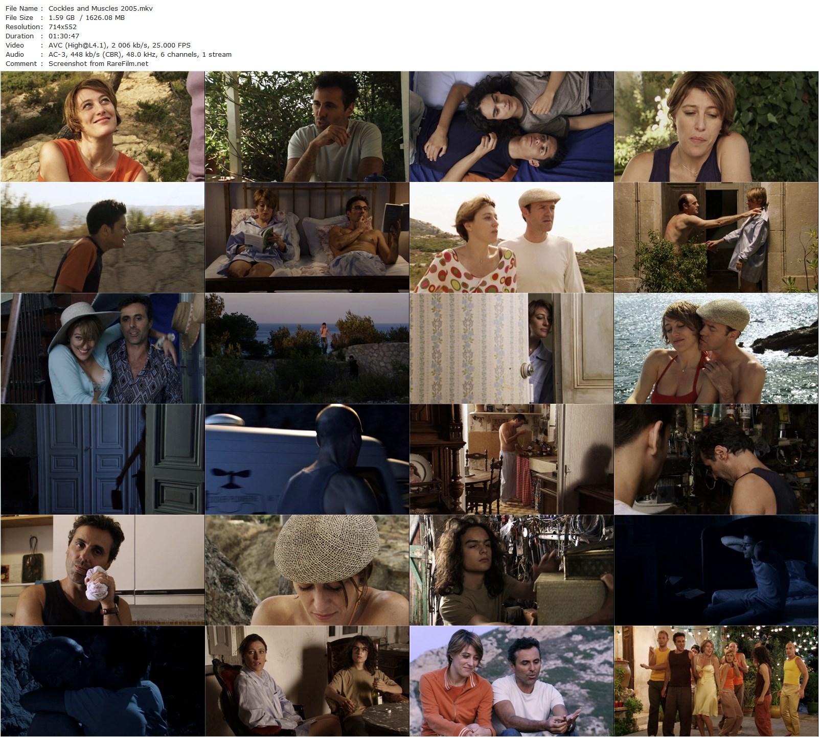 Cockles and Muscles / Côte d’Azur (2005) Olivier Ducastel, Jacques Martineau, Gilbert Melki, Valeria Bruni Tedeschi, Sabrina Seyvecou-poster