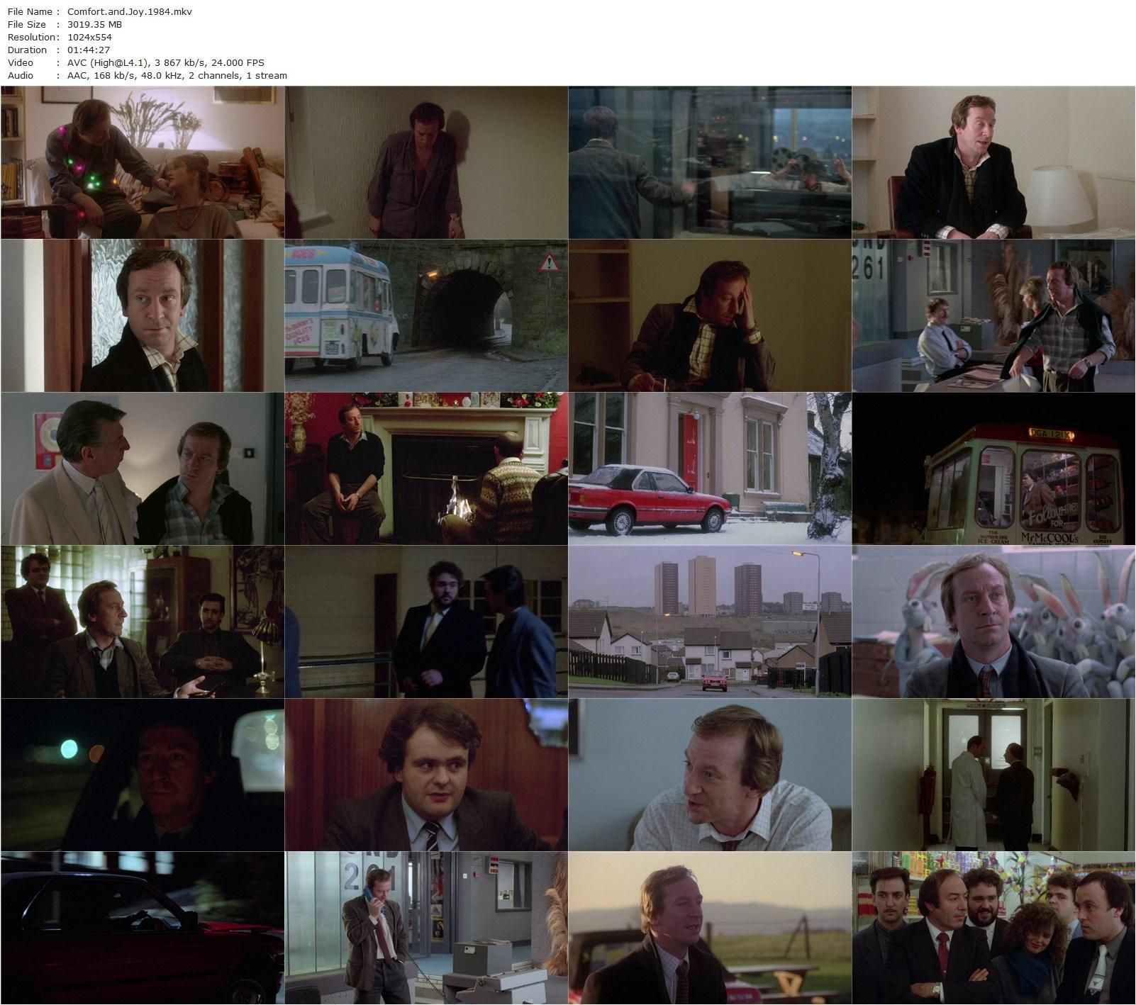 Comfort and Joy (1984) Bill Forsyth, Bill Paterson, Eleanor David, Clare Grogan-poster