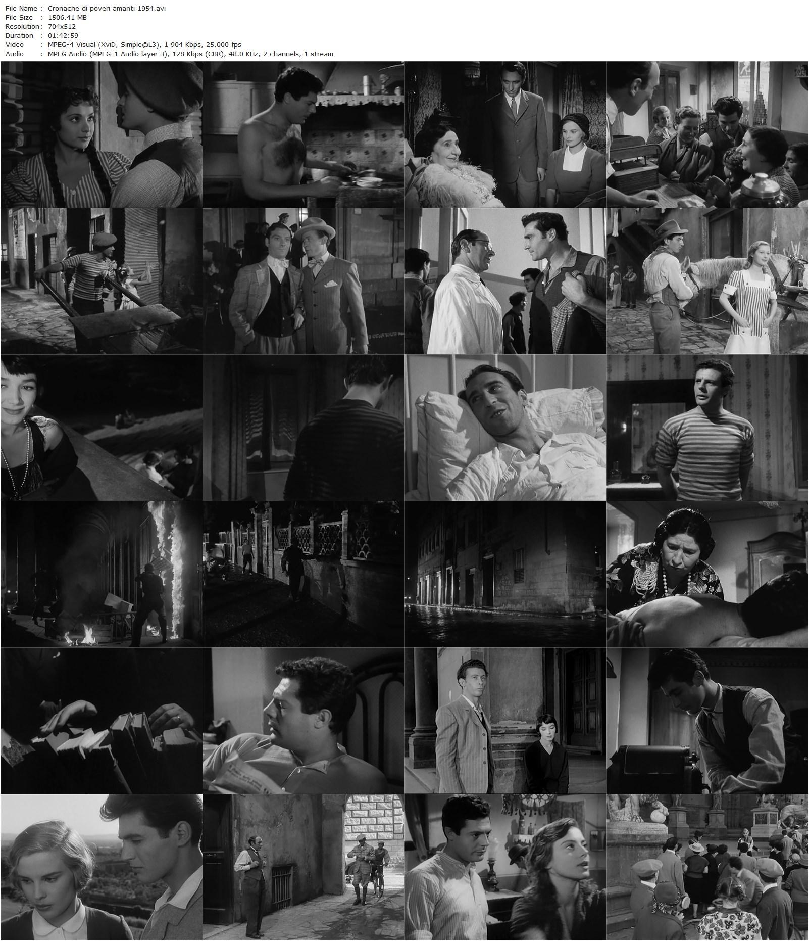 Chronicle of Poor Lovers (1954) Carlo Lizzani-poster