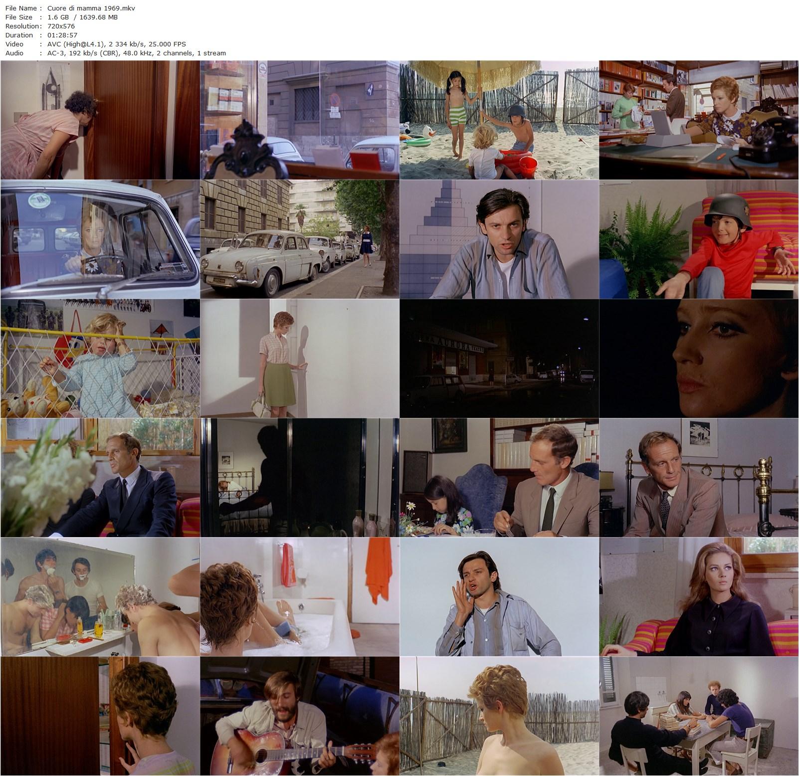 Mother’s Heart AKA Cuore di mamma (1969) Salvatore Samperi, Carla Gravina, Beba Loncar, Philippe Leroy-poster