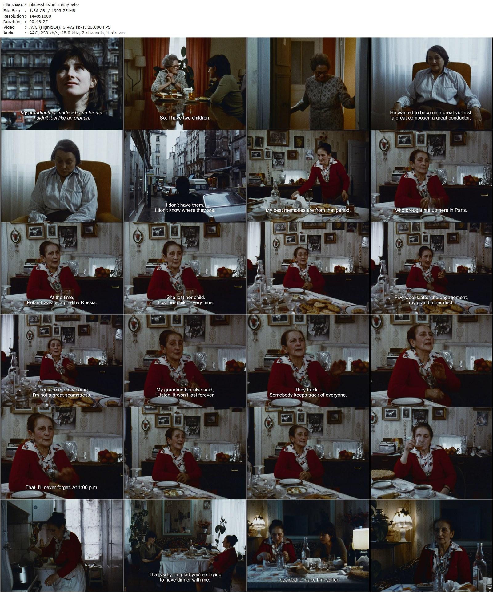 Tell Me / Dis-moi (1980)-poster