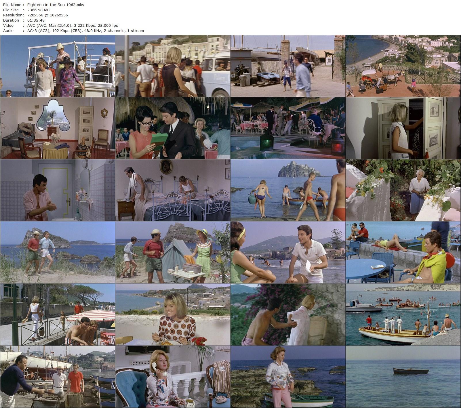 Eighteen in the Sun (1962) Camillo Mastrocinque, Catherine Spaak, Lisa Gastoni, Gianni Garko-poster