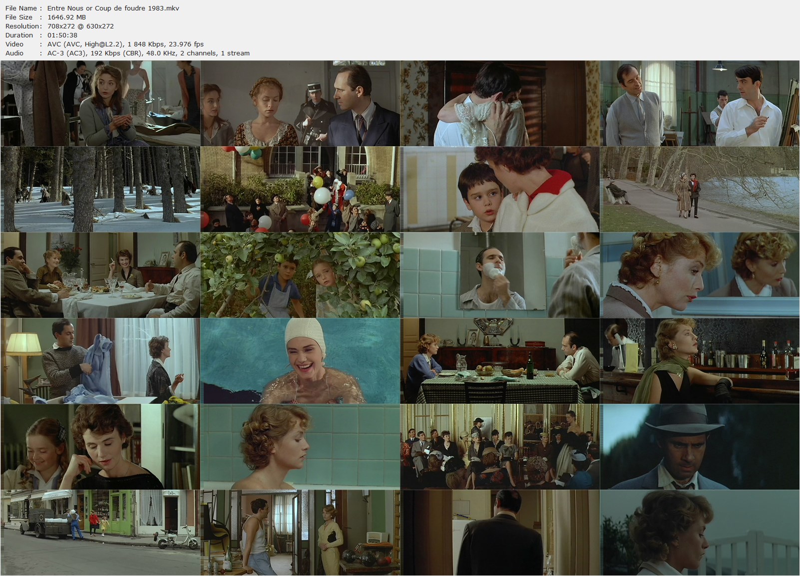 Entre Nous (1983) Diane Kurys, Miou-Miou, Isabelle Huppert, Guy Marchand, Biography, Drama, War-poster