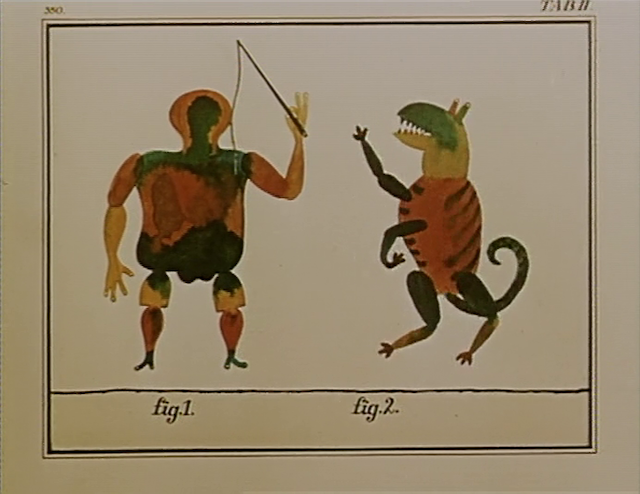 Jan Svankmajer - Et Cetera (1966)-poster