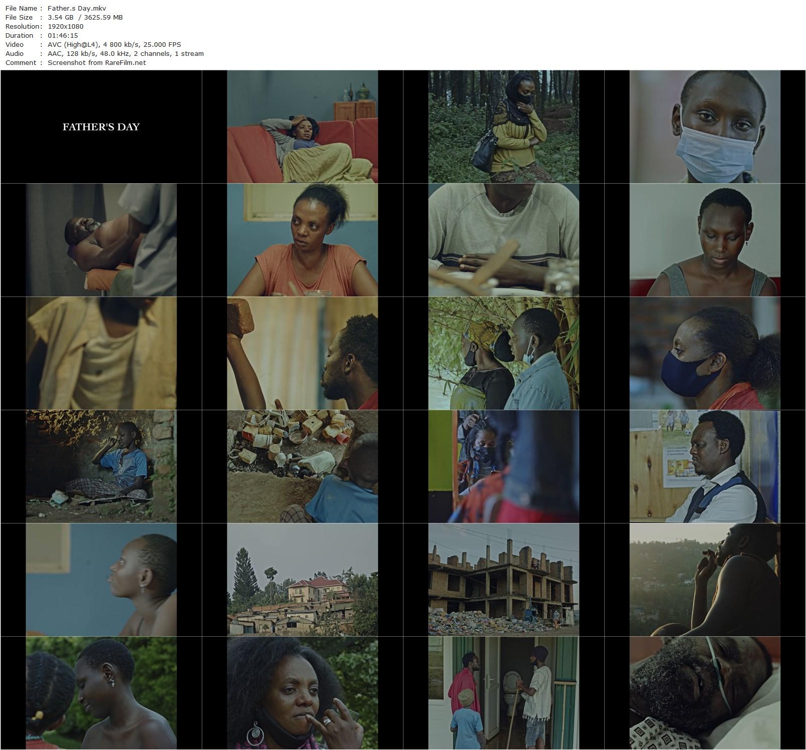 Father’s Day (2022) Kivu Ruhorahoza-poster