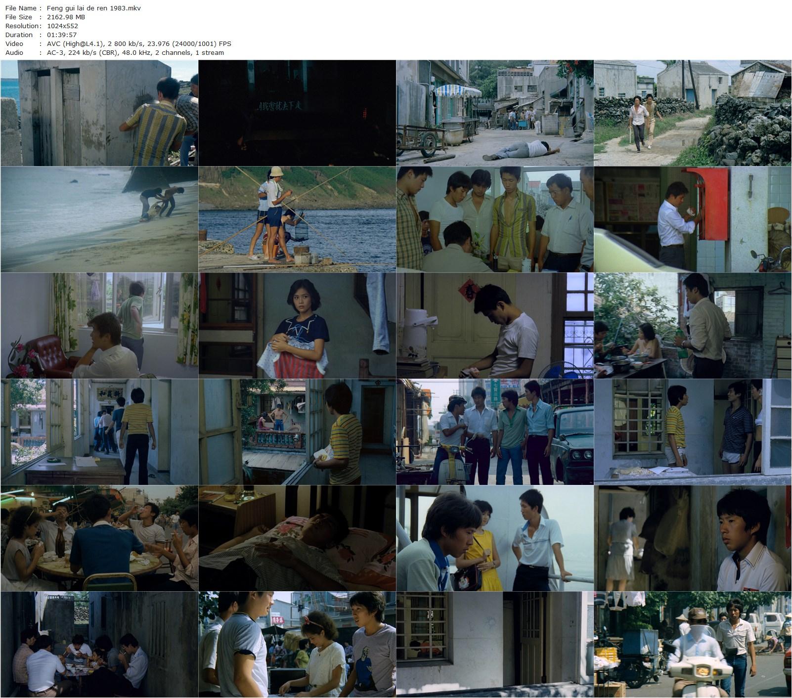 The Boys from Fengkuei AKA Feng gui lai de ren (1983) Hsiao-Hsien Hou, Chun-Fang Chang, Shih Chang, Grace Chen-poster