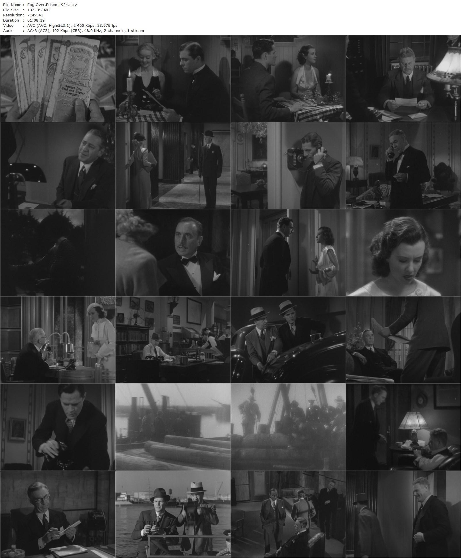 Fog Over Frisco (1934) William Dieterle, Bette Davis, Donald Woods, Margaret Lindsay-poster