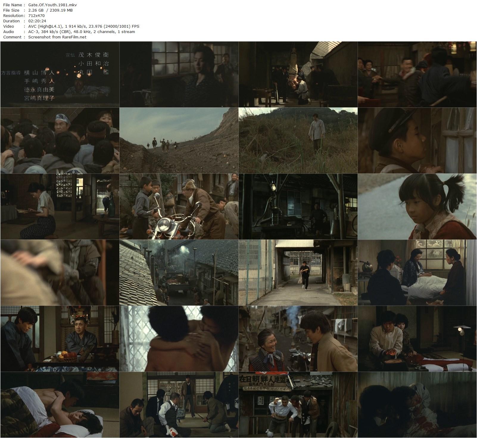 The Gate of Youth (1981) Kinji Fukasaku-poster