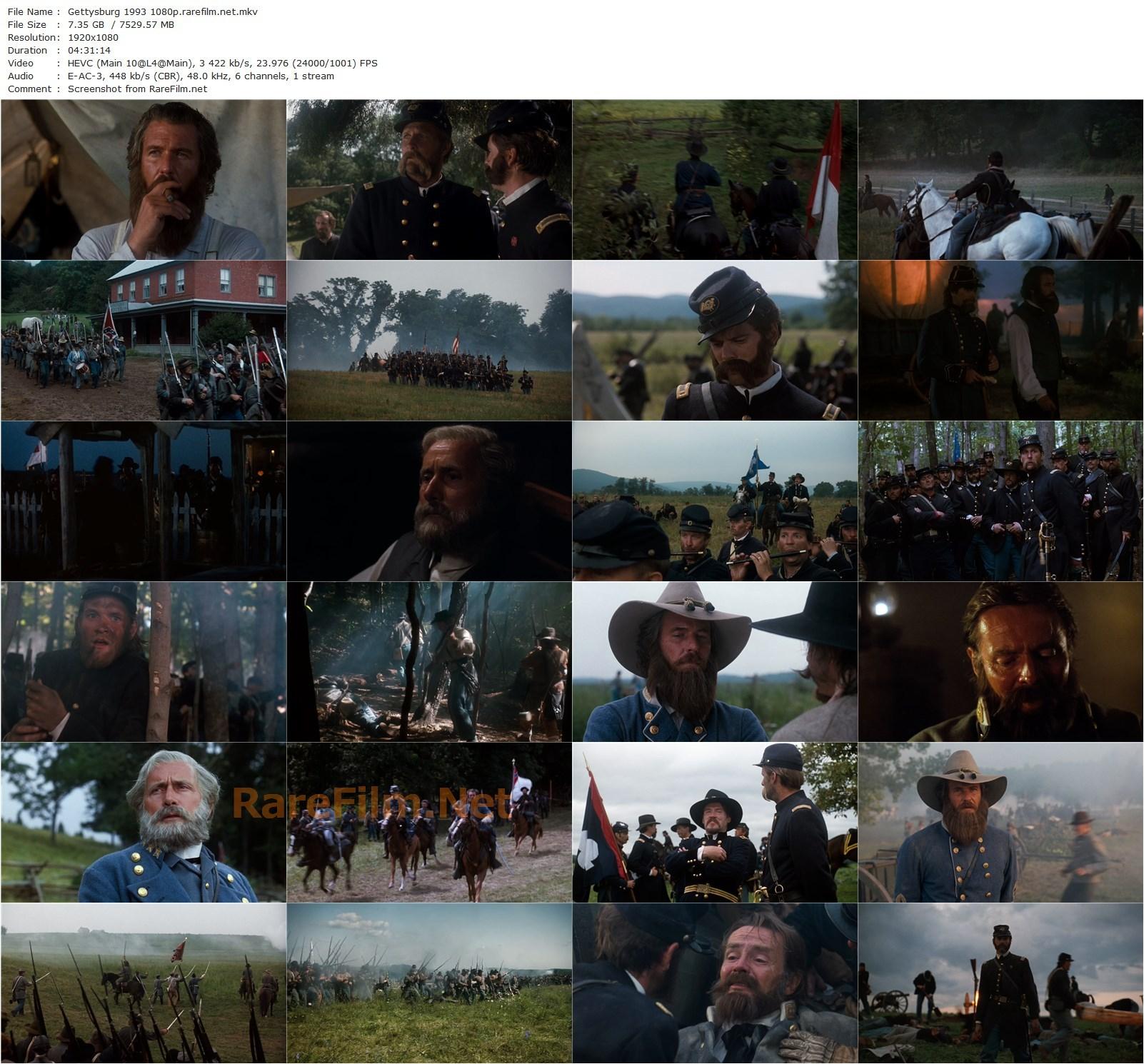 Gettysburg (1993) Ron Maxwell, Tom Berenger, Martin Sheen, Stephen Lang-poster