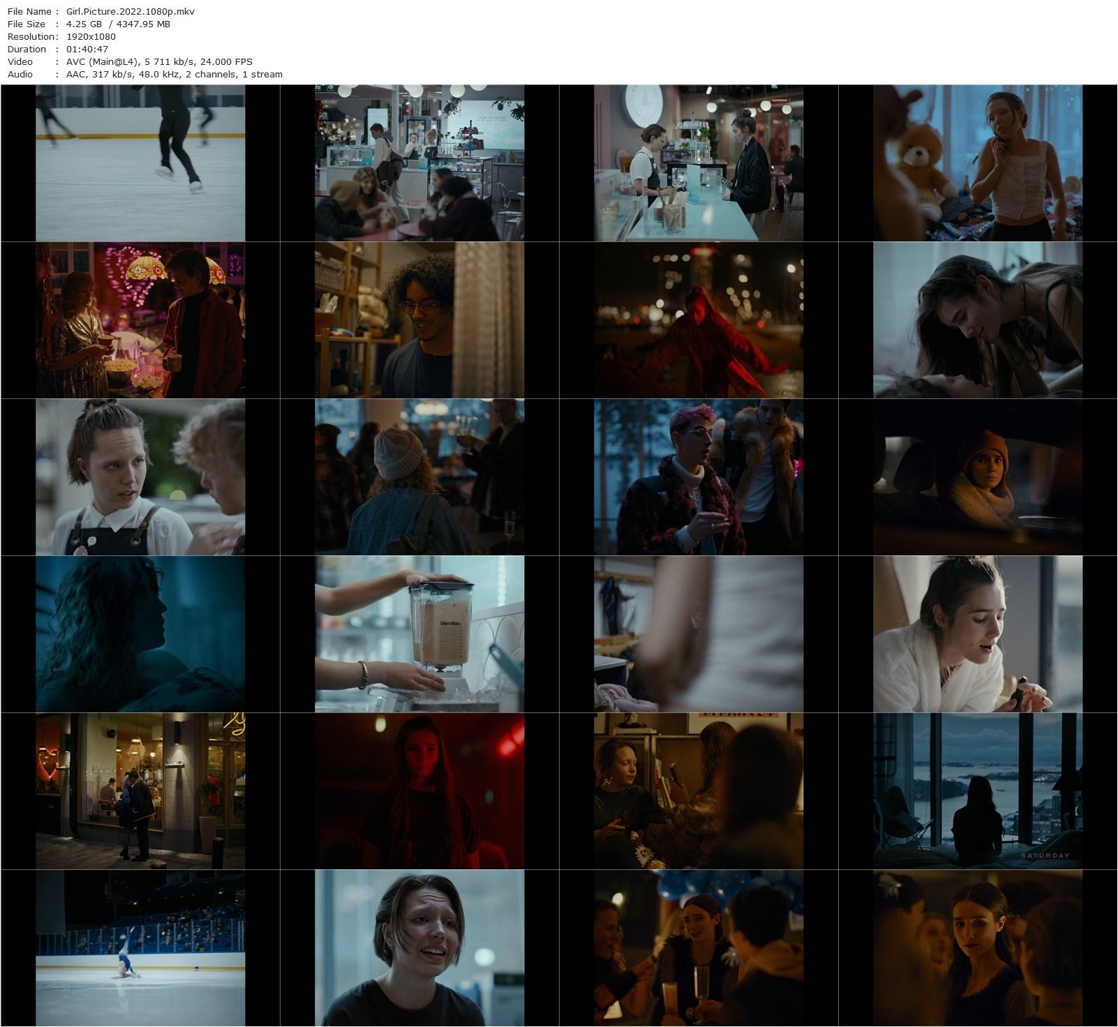 Girl Picture / Tytöt tytöt tytöt (2022) Alli Haapasalo, Aamu Milonoff, Eleonoora Kauhanen, Linnea Leino-poster