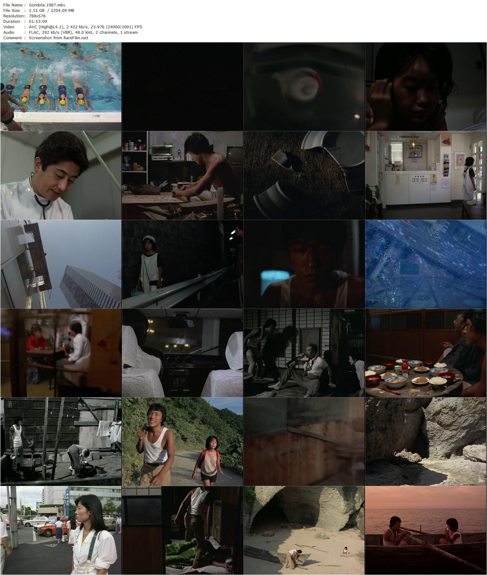 Gondola (1987) Chisho Itoh, Keiko Uemura, Kenta Kai, Midori Kiuchi-poster