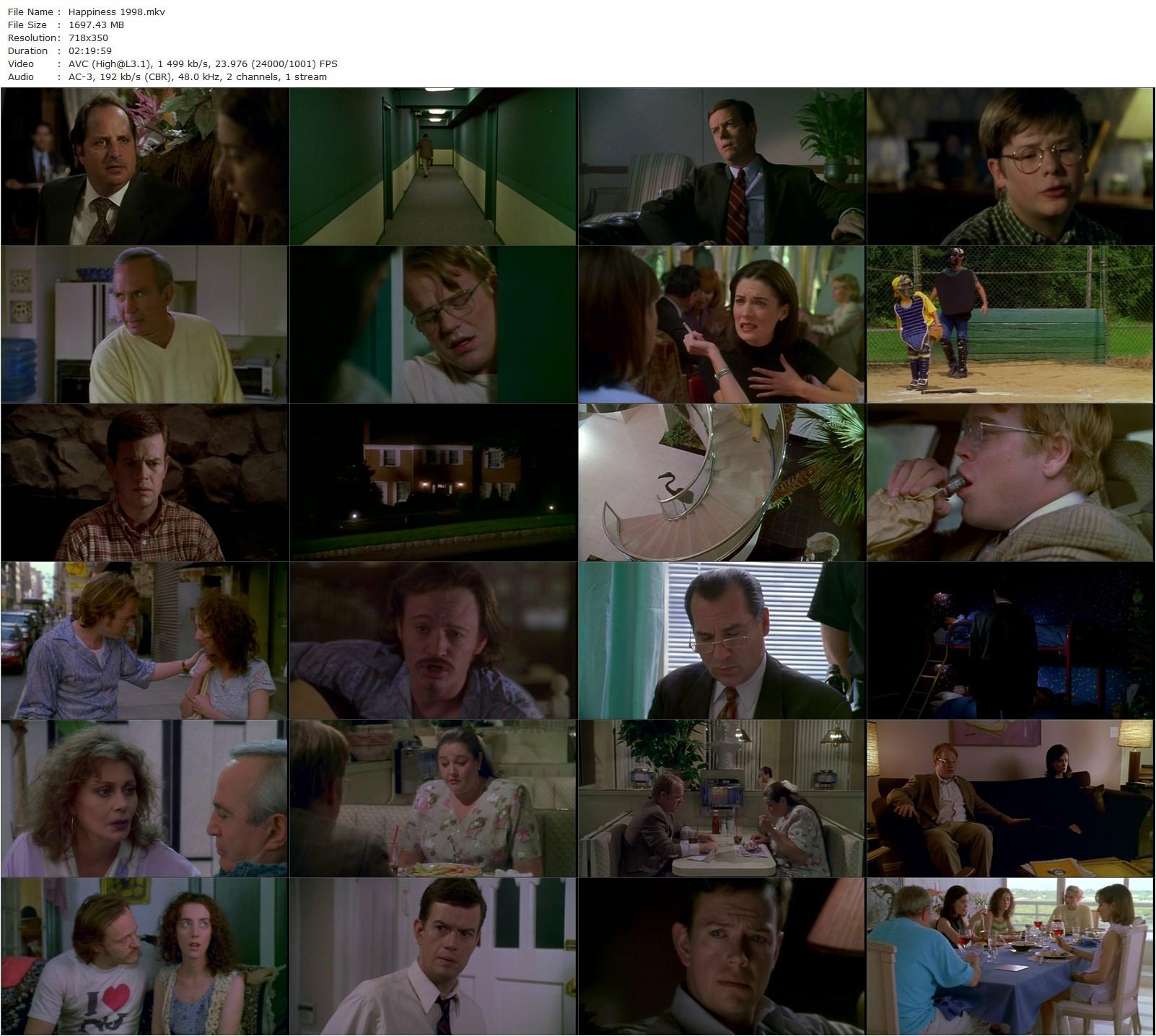 Happiness (1998) Todd Solondz, Jane Adams, Jon Lovitz, Philip Seymour Hoffman-poster