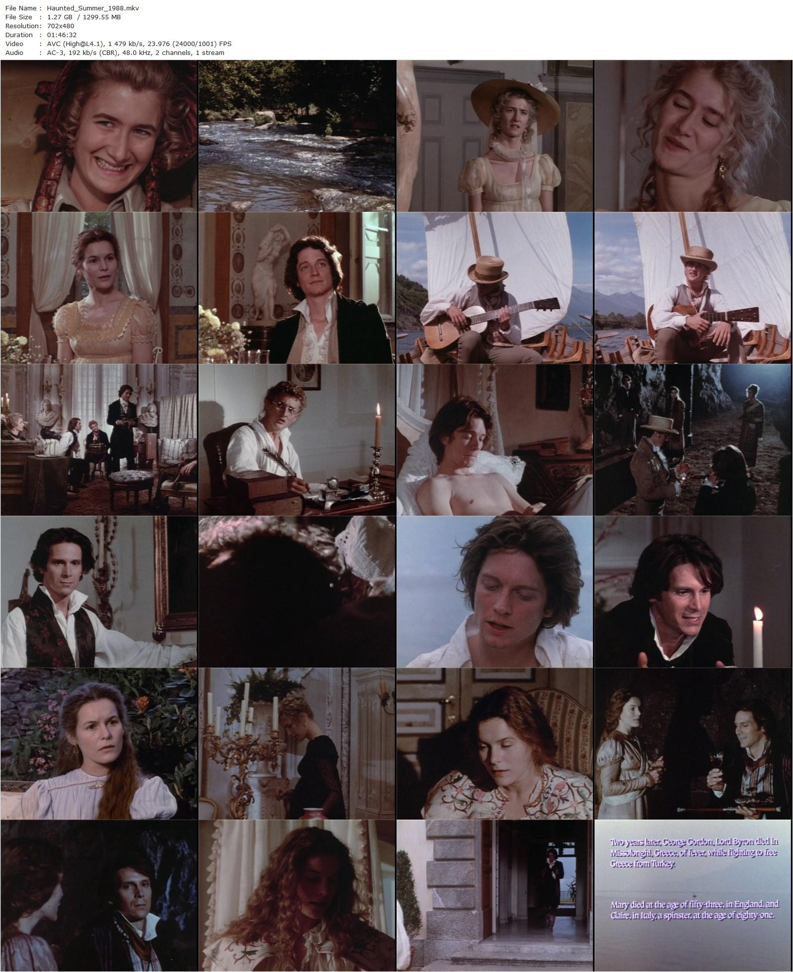 Haunted Summer (1988) Ivan Passer, Philip Anglim, Alice Krige, Eric Stoltz-poster