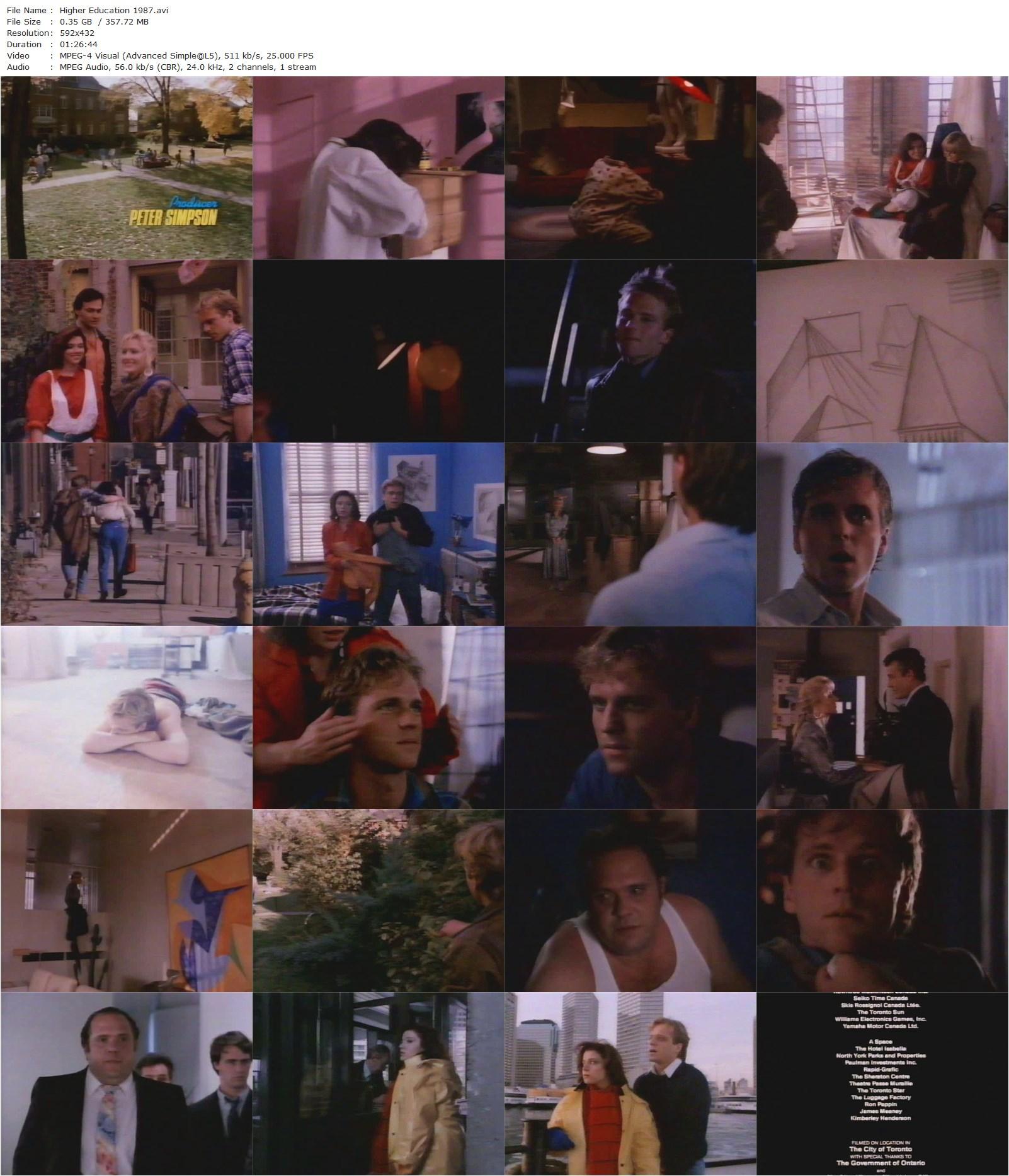 Higher Education (1988) John Sheppard, Kevin Hicks, Isabelle Mejias, Lori Hallier-poster