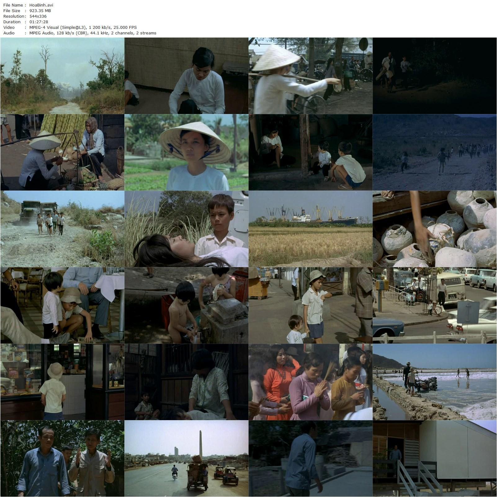 The Bamboo Incident / Hoa-Binh (1970) Raoul Coutard, Phi Lan, Huynh Cazenas, Le Quynh-poster