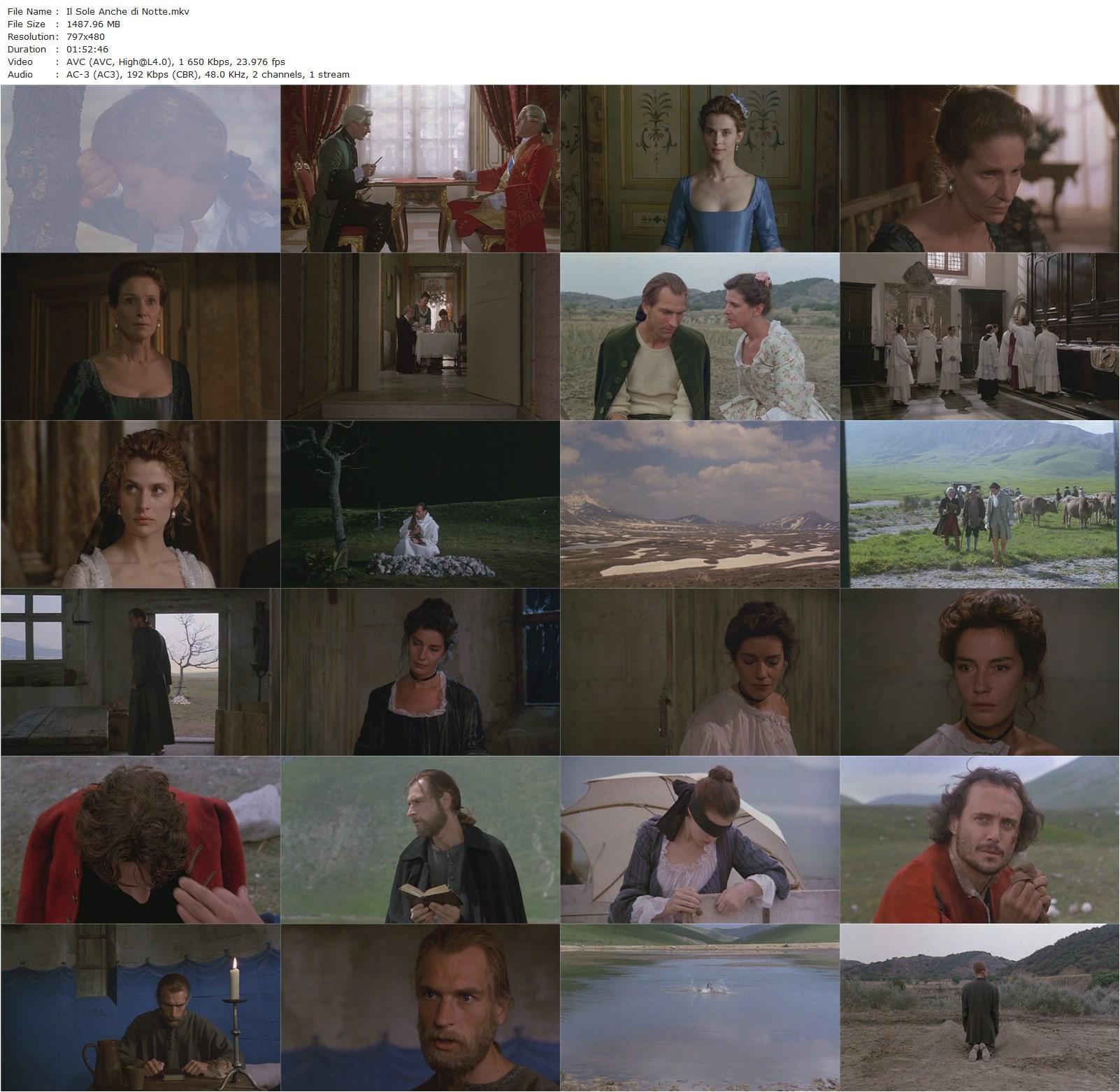 Night Sun (1990) Paolo Taviani, Vittorio Taviani, Julian Sands, Charlotte Gainsbourg, Massimo Bonetti-poster