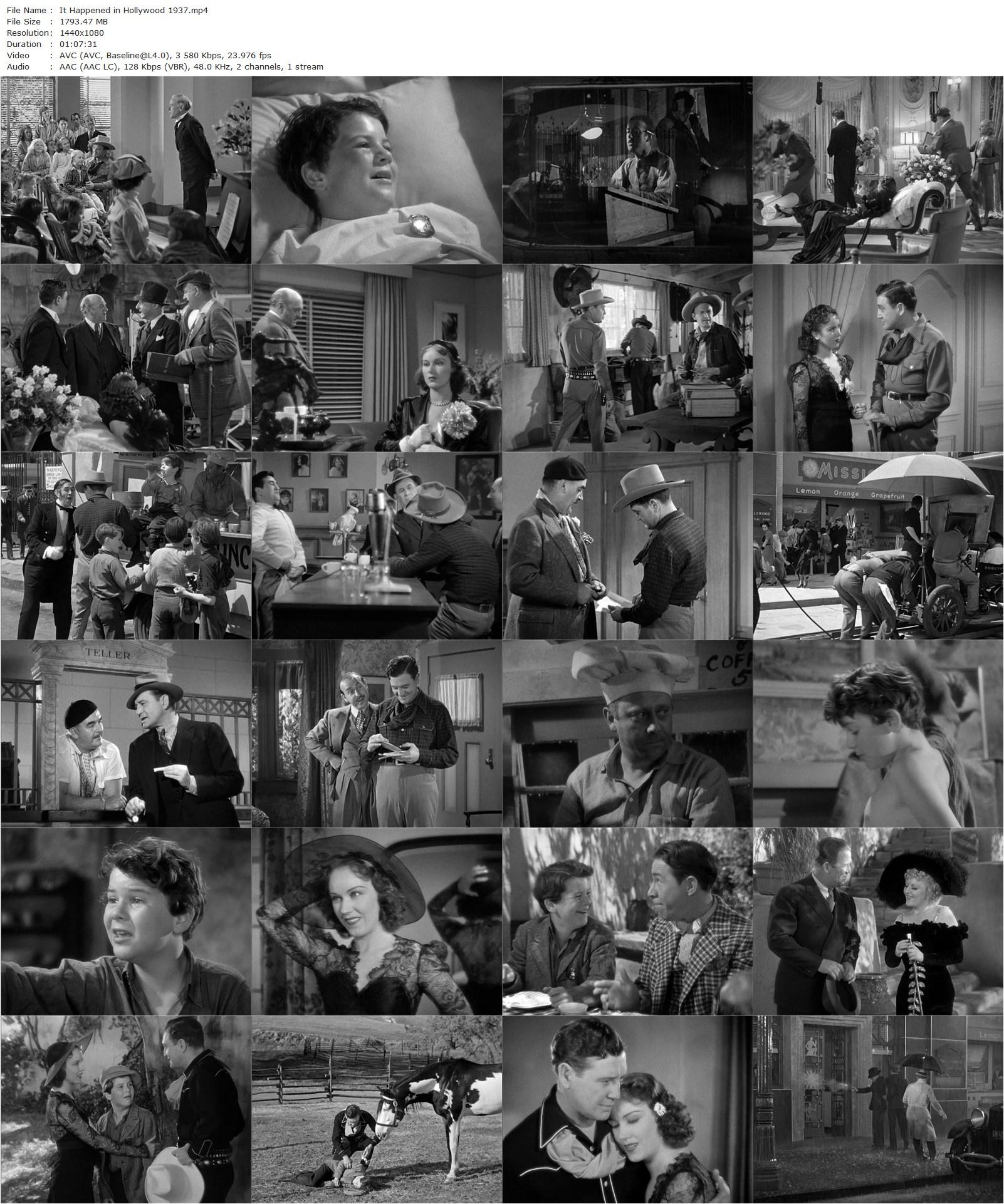 It Happened in Hollywood (1937) Harry Lachman, Richard Dix, Fay Wray, Victor Kilian-poster