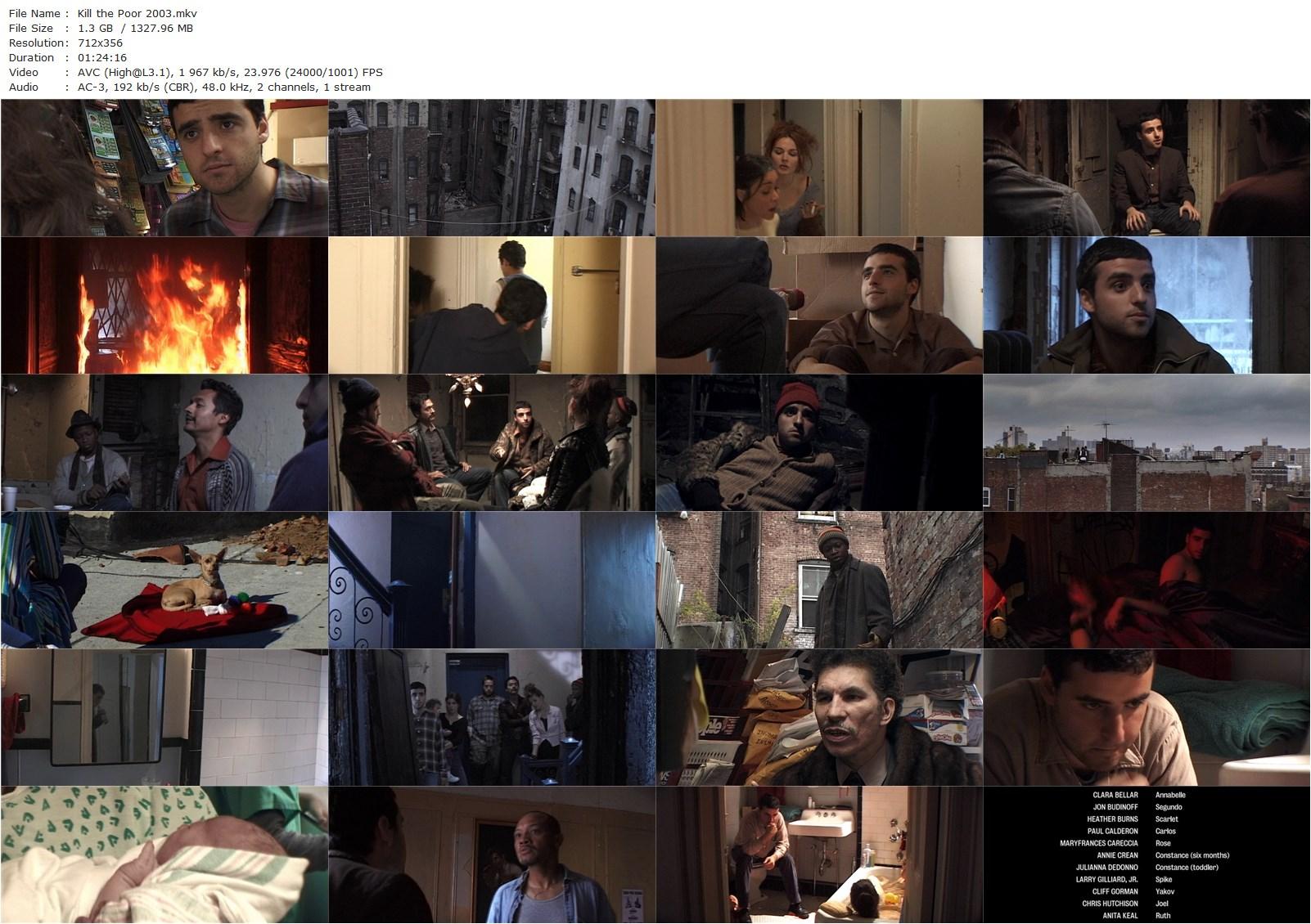 Kill the Poor (2003) Alan Taylor, Clara Bellar, Jon Budinoff, Heather Burns-poster