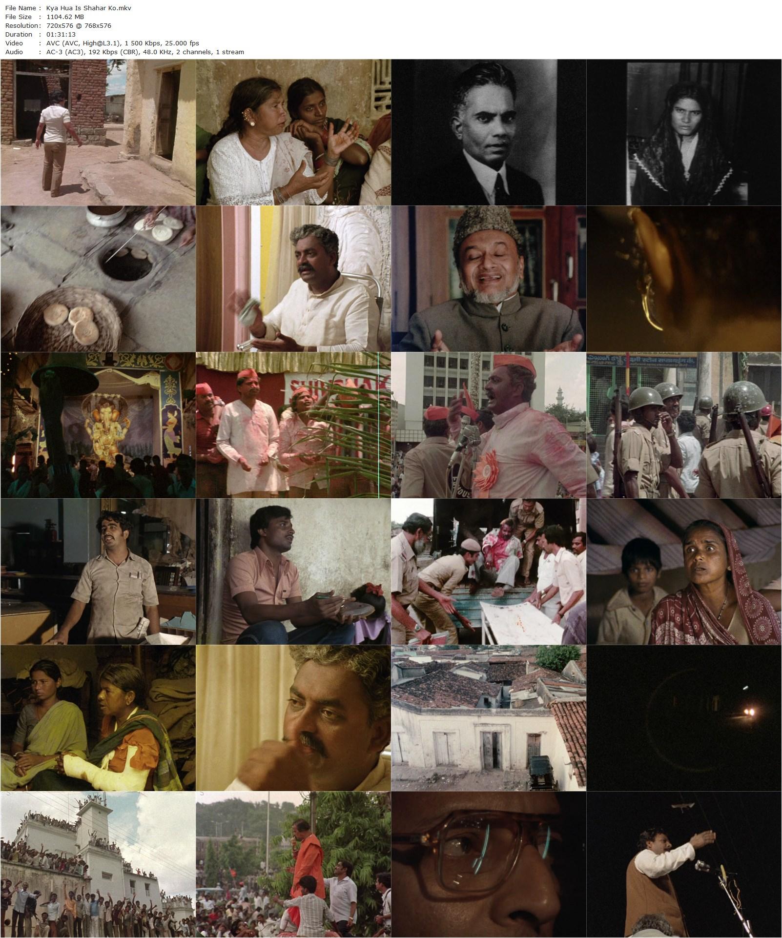 What Happened to This City? / Kya hua is shahar ko? (1986) Deepa Dhanraj-poster