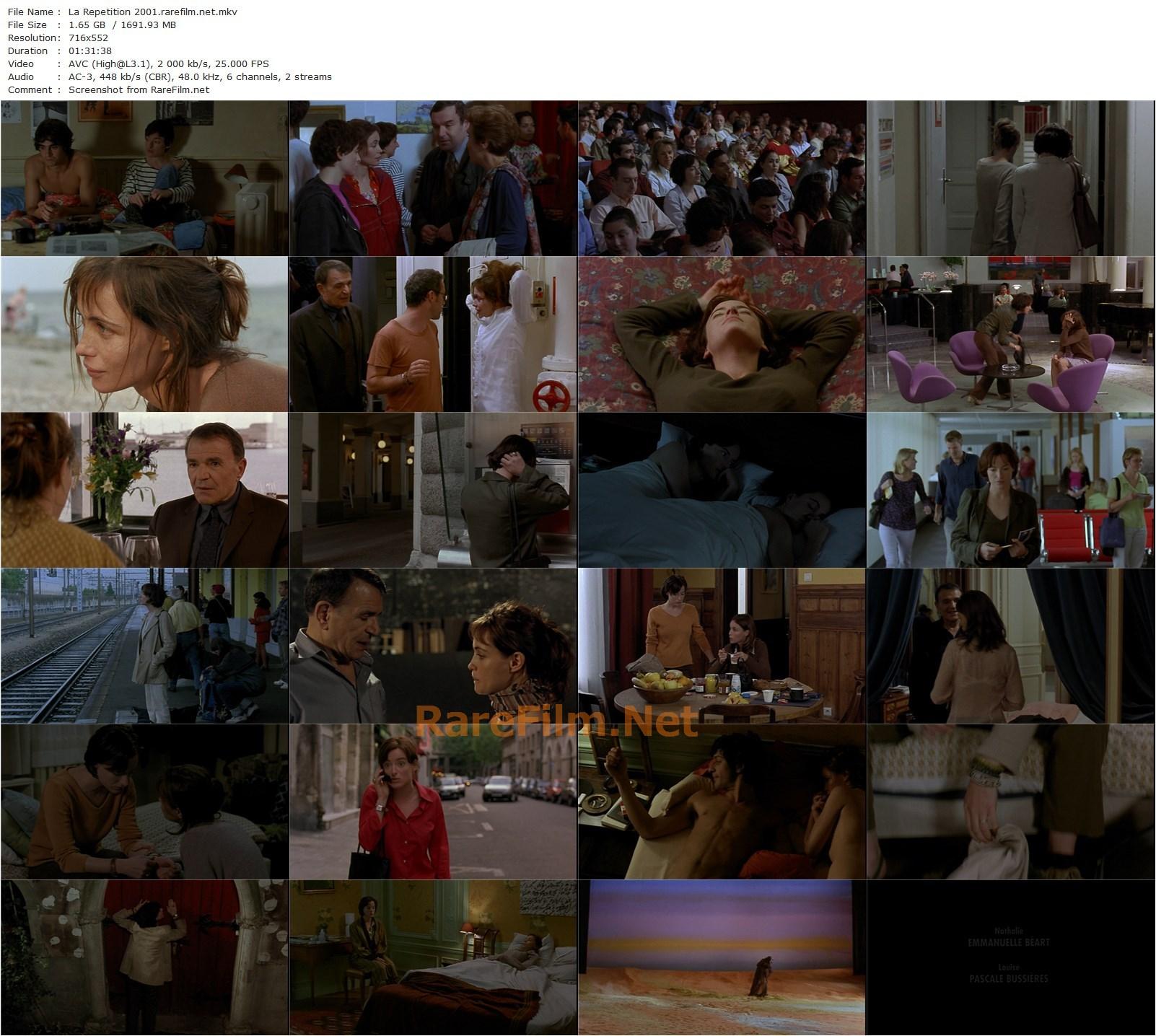 Replay / La répétition (2001) Catherine Corsini, Emmanuelle Béart, Pascale Bussières, Dani Levy-poster