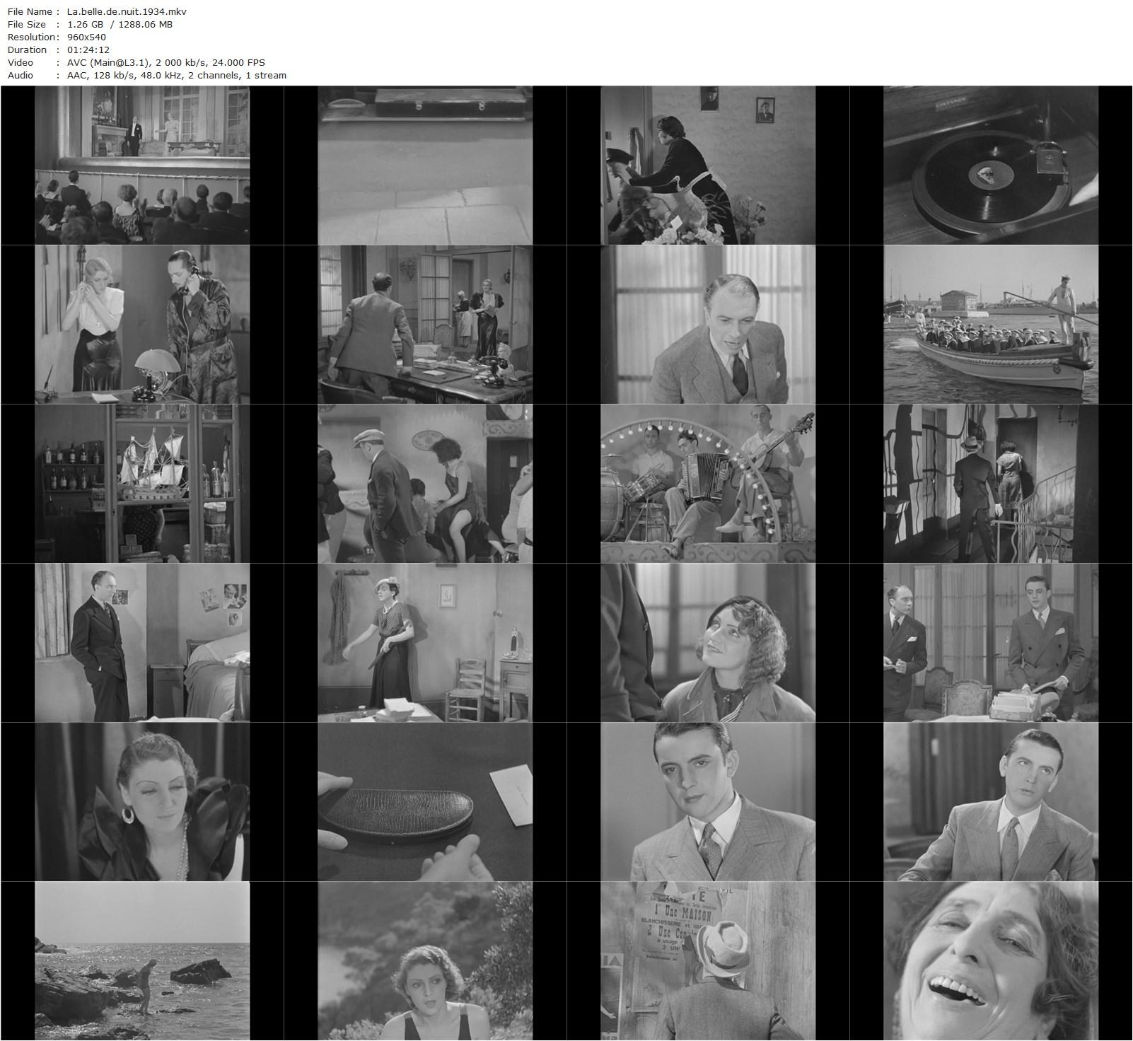 The Night Beauty AKA La belle de nuit (1934) Louis Valray, Véra Korène, Aimé Clariond, Jacques Dumesnil-poster