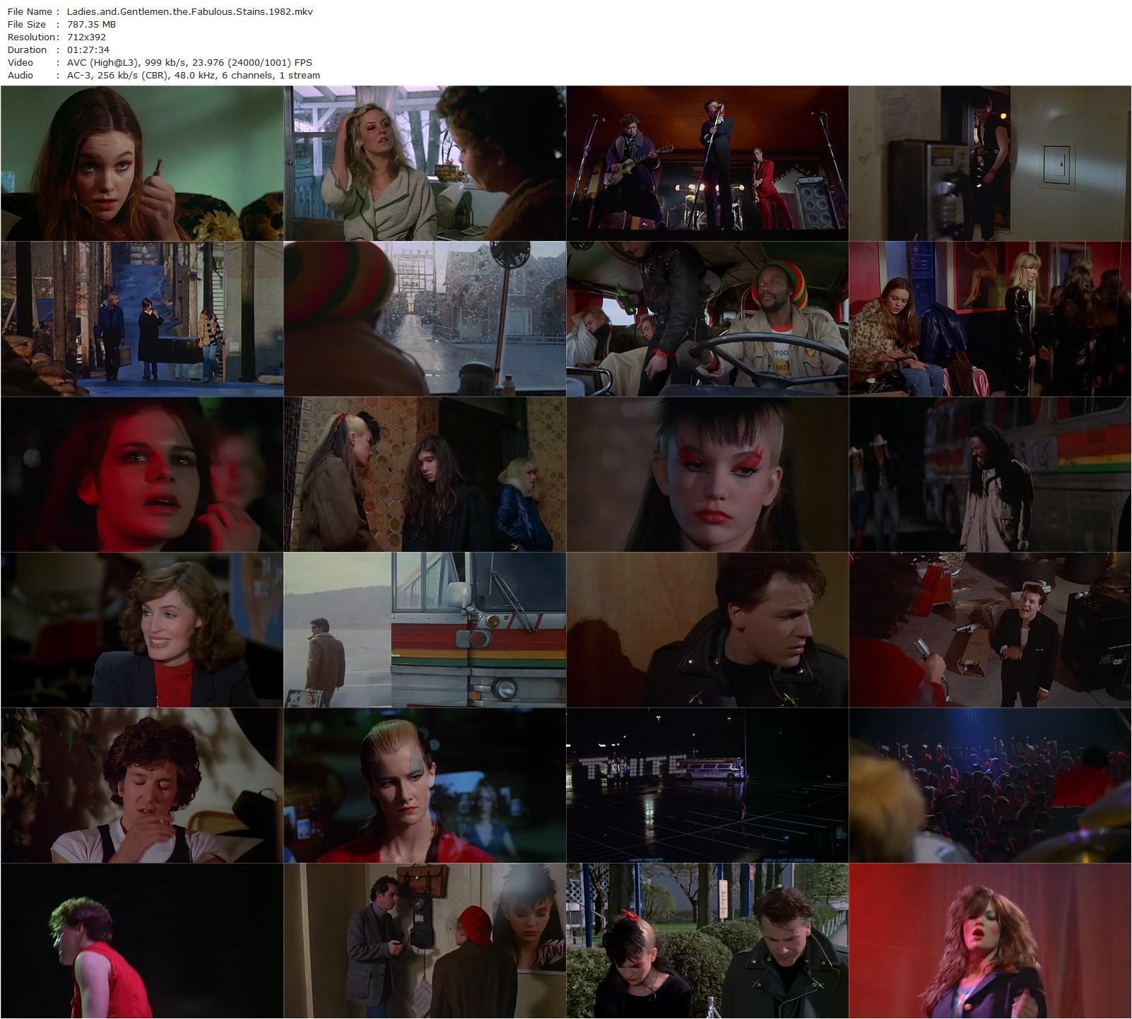 Ladies and Gentlemen, the Fabulous Stains (1982) Lou Adler, Peter Donat, Diane Lane, Marin Kanter-poster