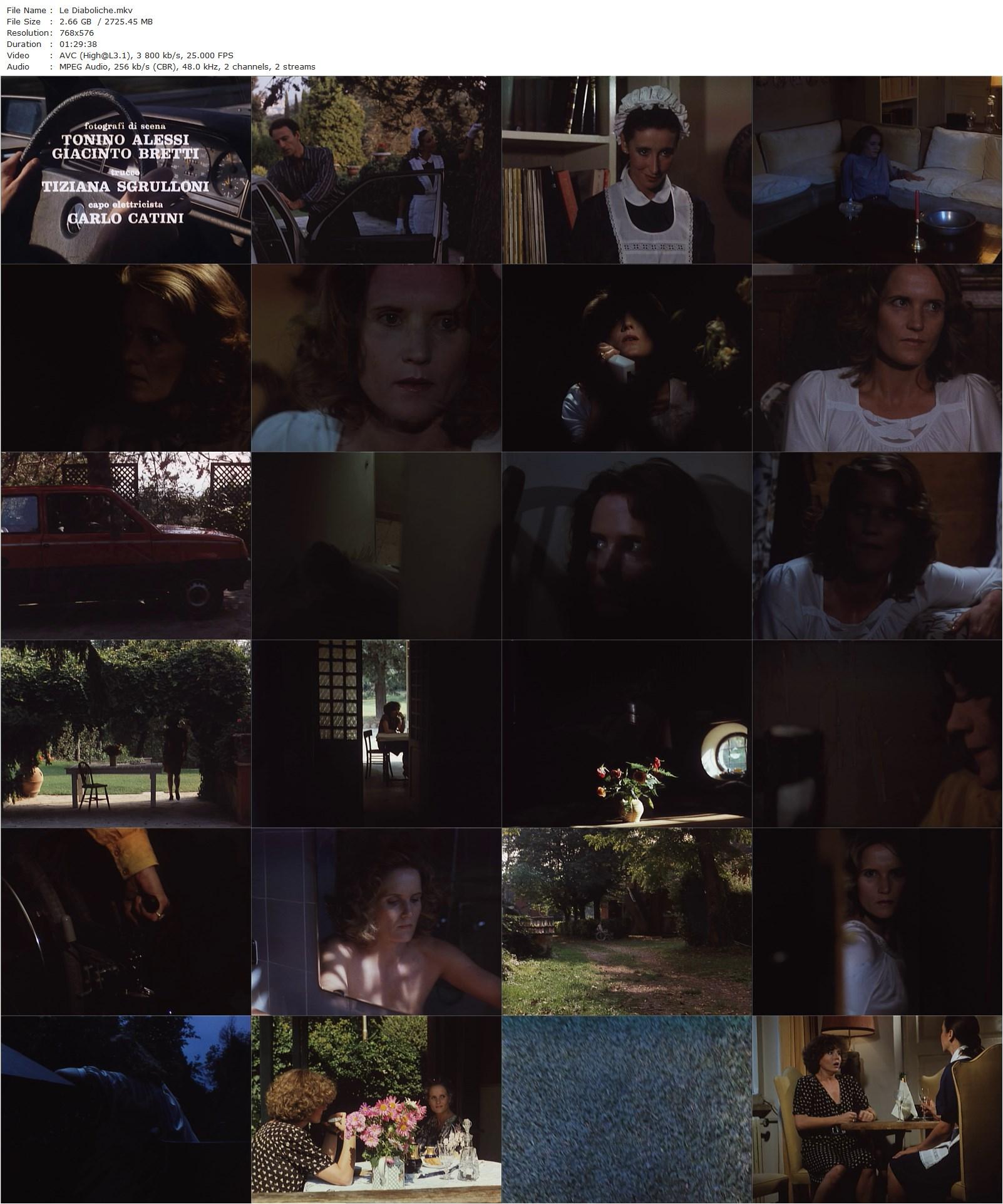 Dangerous Woman AKA Le diaboliche (1987) Luigi Russo, Lisbeth Hummel, Pierangelo Pozzato, Beatrice Palme-poster