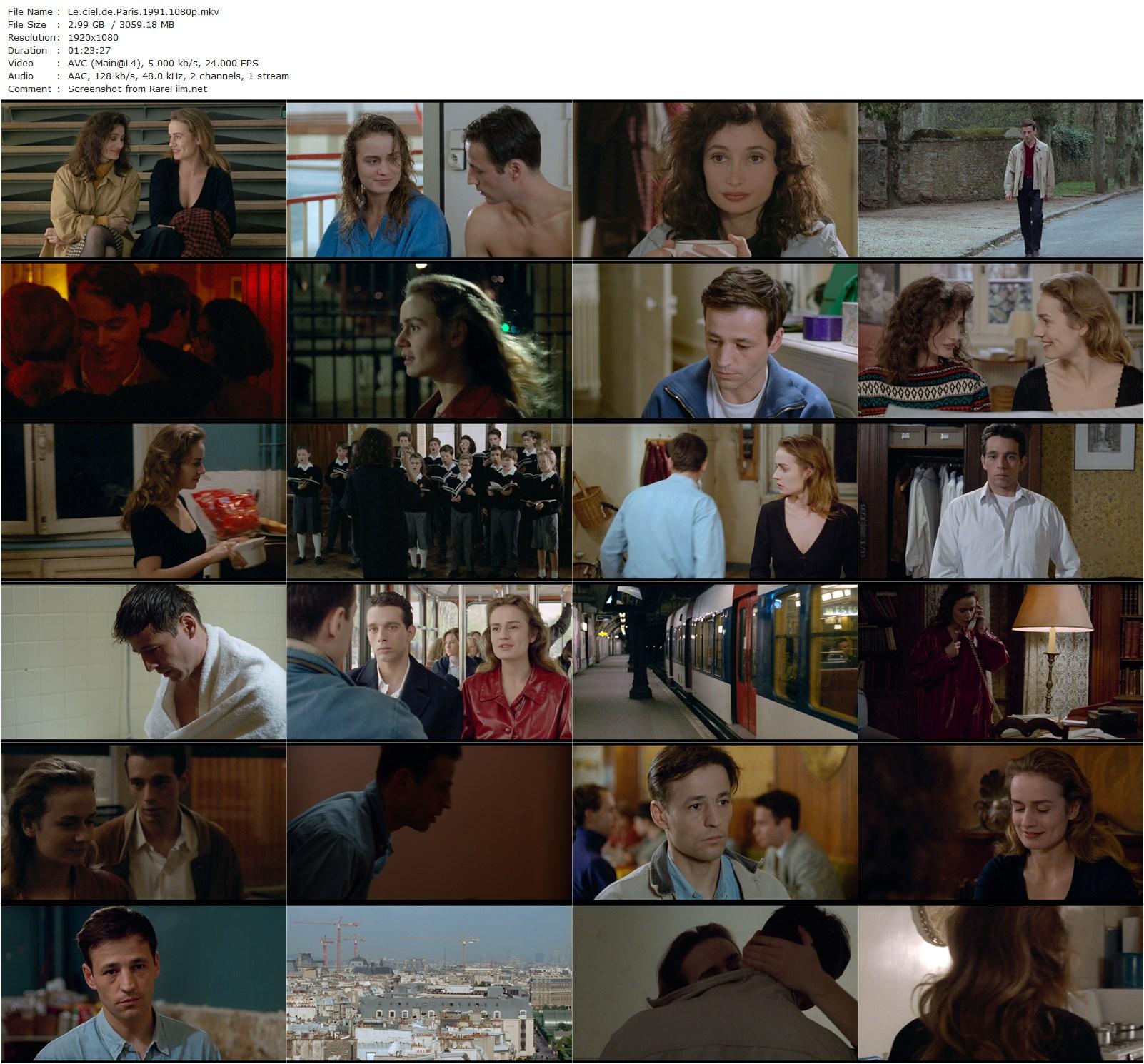 The Sky Above Paris / Le ciel de Paris (1991) Michel Béna, Sandrine Bonnaire, Marc Fourastier, Paul Blain-poster